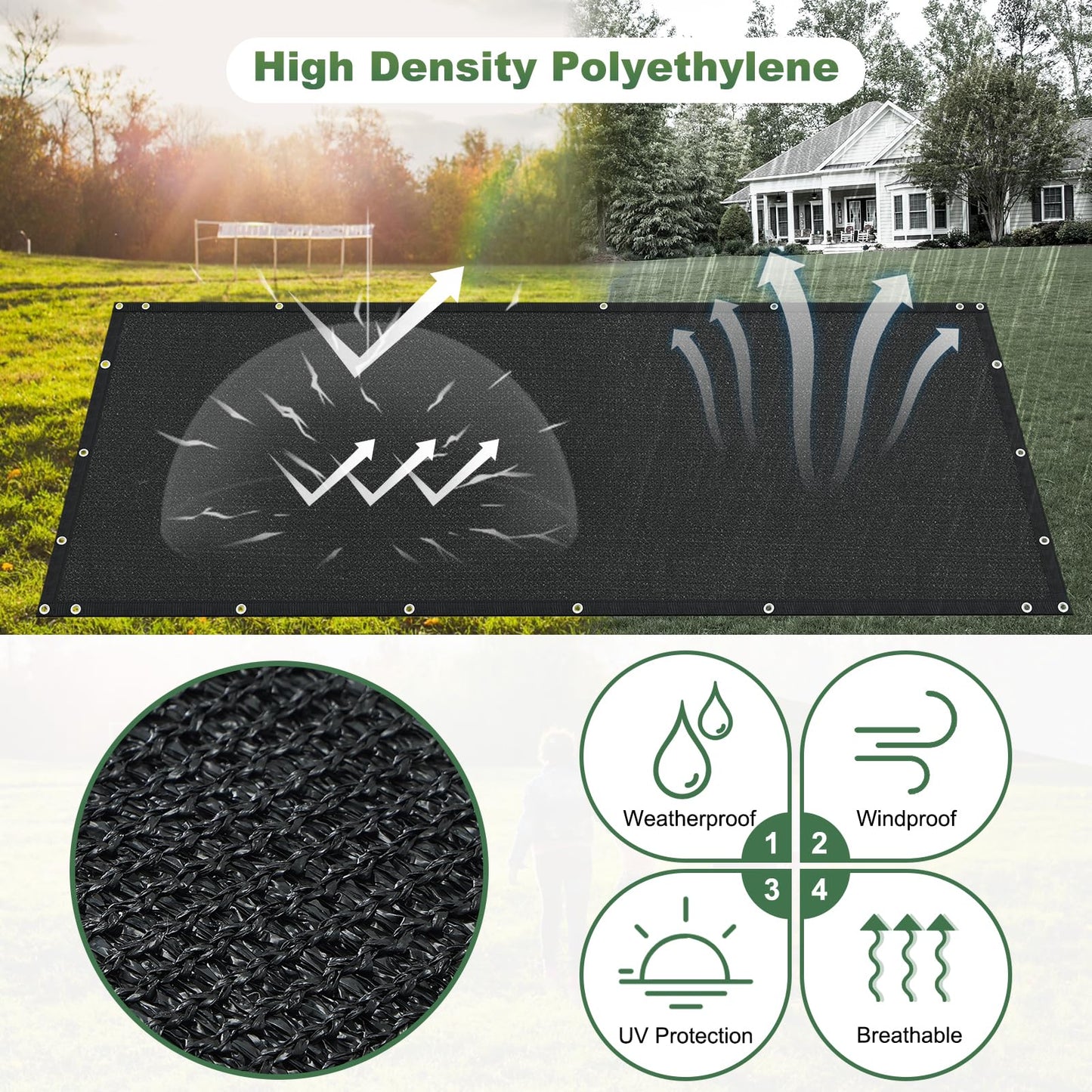 Fence Privacy Screen,4' x 25' Black Heavy Duty Decorative Fences Windscreen Fabric Privacy Screen Covering Chain Link Mesh Fencing Shade Cover for Outdoor Patio, Backyard, Pool, Deck