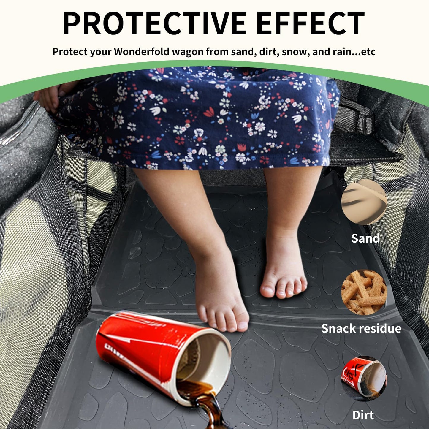 CATECASE All-Weather TPE Mat for Models - Compatible with Wonderfold Stroller Wagons, Protects from Sand, Dirt & Water (W2 - Black)