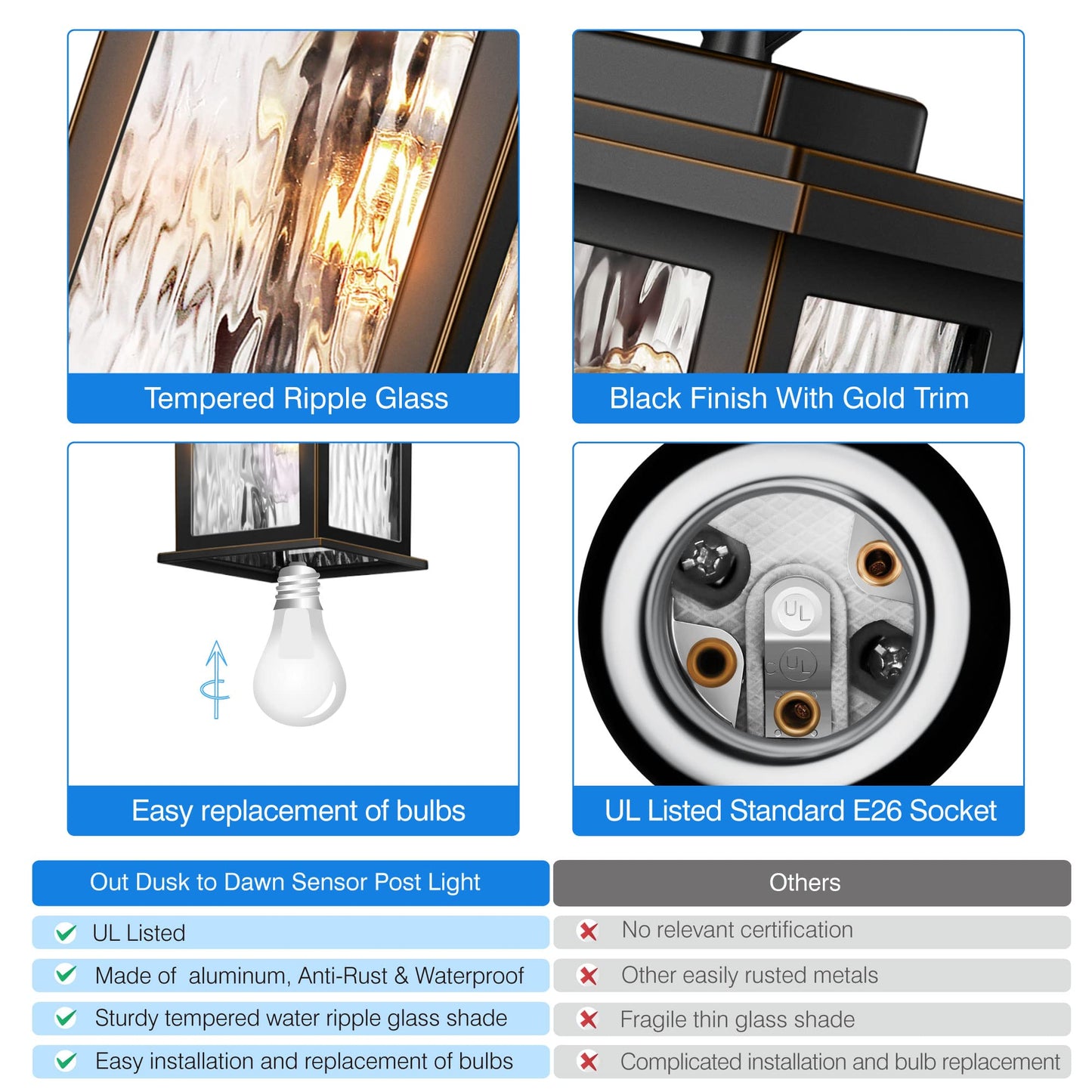VIANIS Outdoor Pendant Light Fixture, Farmhouse Exterior Hanging Lights with Adjustable Chain, Anti-Rust Aluminum Frame with Temperate Water Glass, Hanging Lantern for Front Door Ceiling Entry Porch