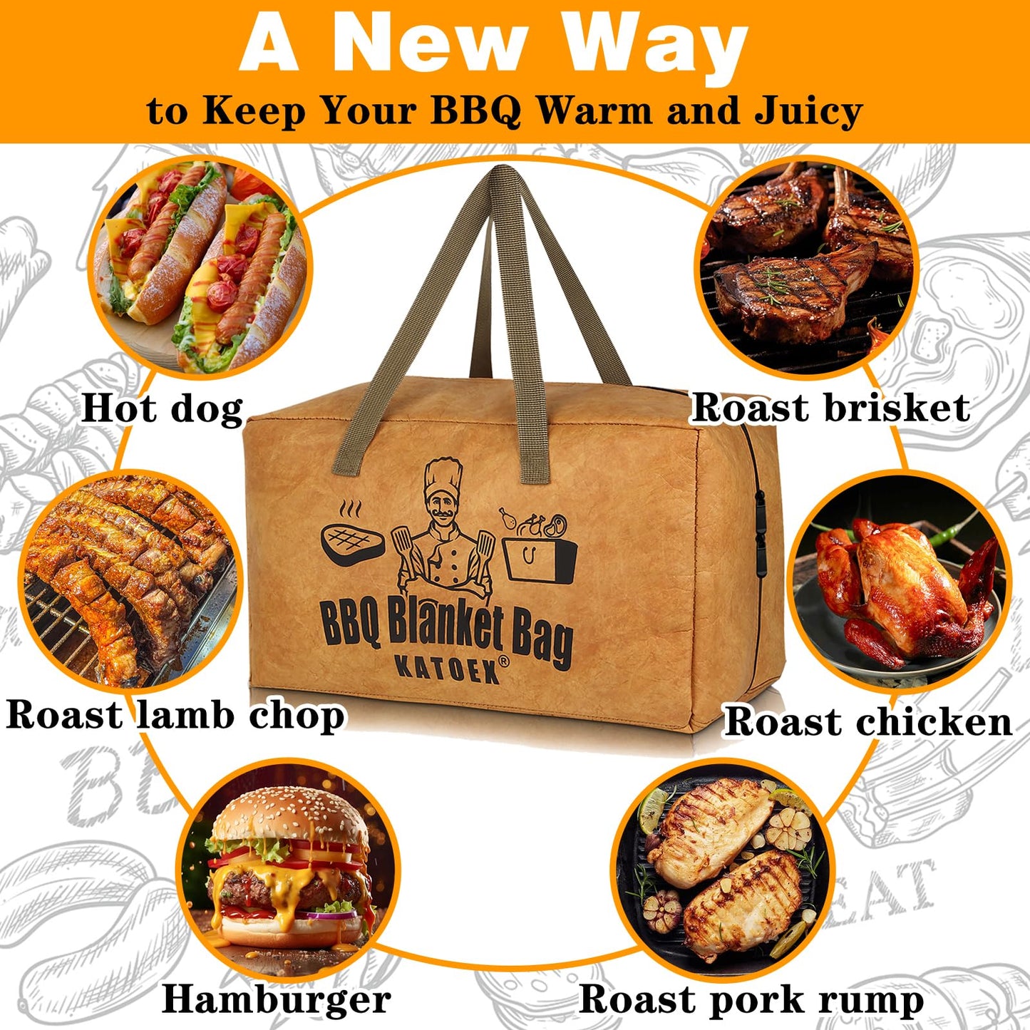BBQ Blanket for Resting Meat, Insulated Brisket Resting Blanket for Smoking, Reusable BBQ Blanket Bag with Handle Strap & Wide Mouth for Large Briskets/Pork Shoulders/Turkeys/Picnic BBQ Party (18in)