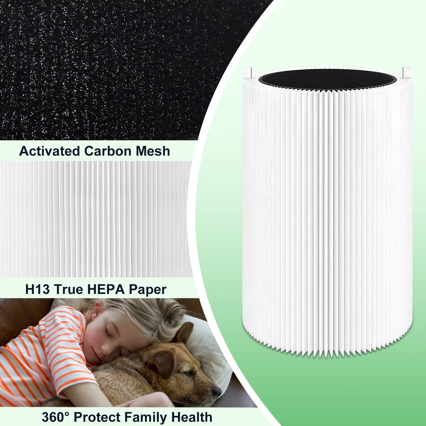 3 Pack Replacement Filters for Blueair Blue Pure 411 411+ Auto Mini Air Purifier- Parts with Silent Activated Carbon, Fit for Cleaner Pet Filter