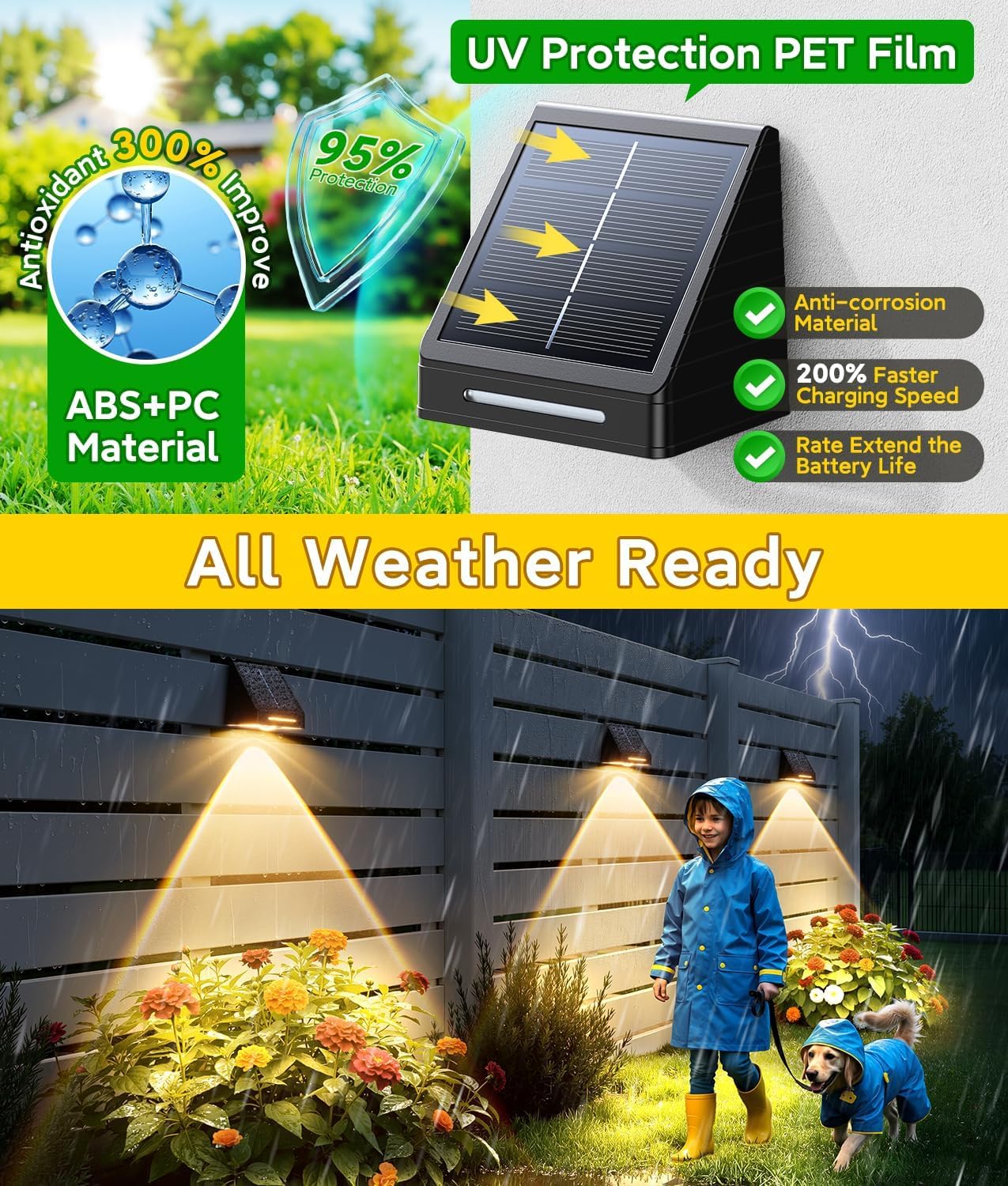 BUCASA Solar Fence Lights Outdoor 8 Pack - Brighter Focused Lens, Cold White & Warm Light Fence Solar Lights Outdoor Waterproof, Auto ON/Off Deck Lighting for Wall, Patio, Backyard, Step, Railing