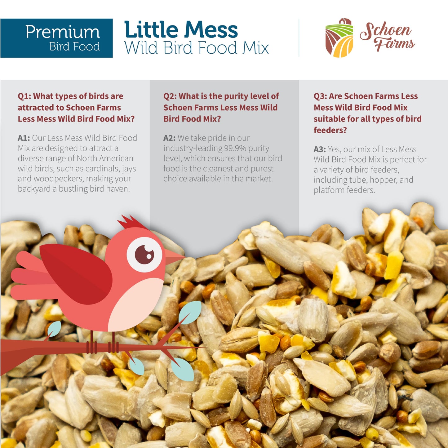 Schoen Farms Little Mess Wild Bird Food Mix – 4.54 kg Bag – Clean, No-Waste Seed Blend for Finches, Jays & Cardinals – with Sunflower Hearts & Millet – Canadian Grown