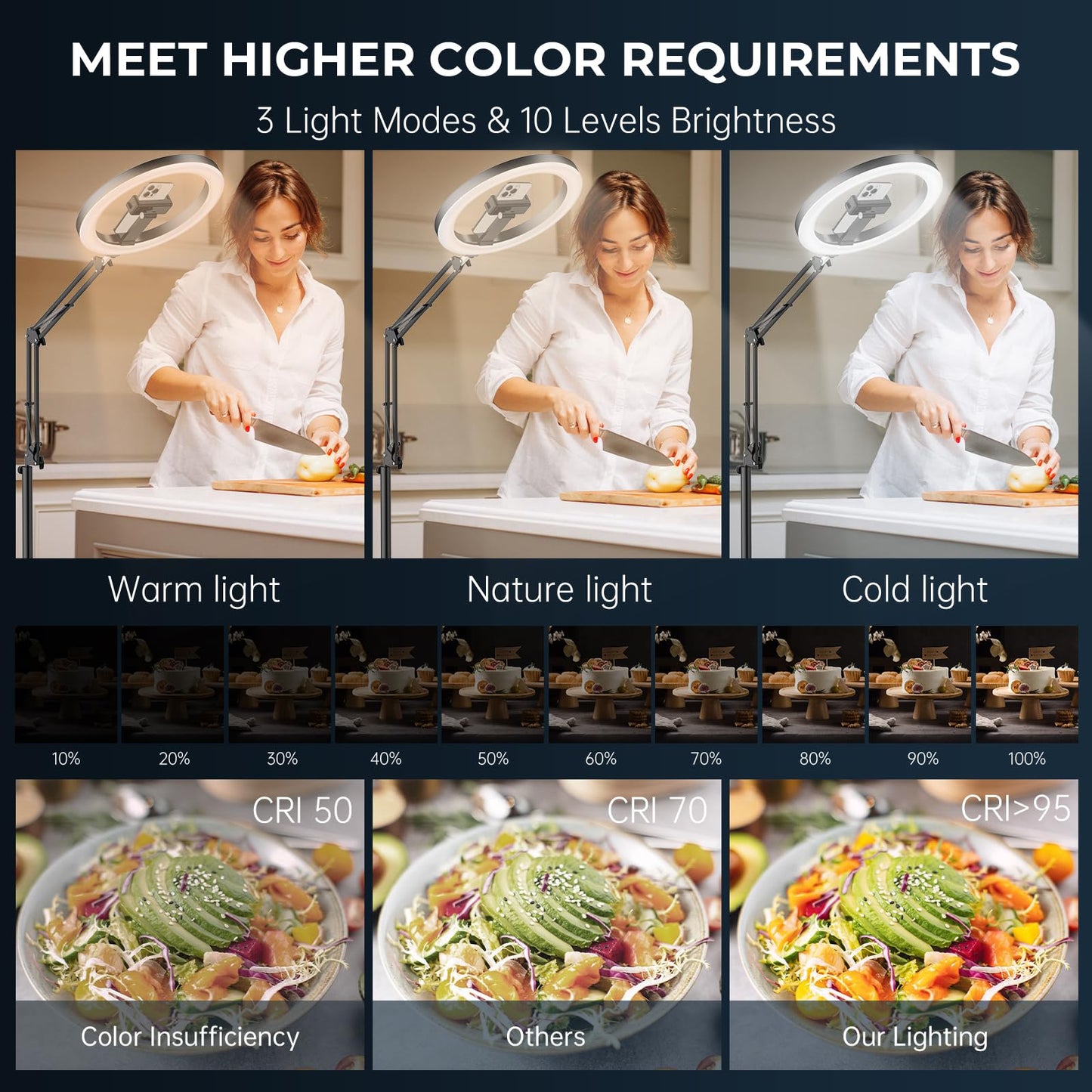 12" Ring Light with Stand and Phone Holder, Overhead Phone Mount Tripod, RingLight Adjustable 72" Height, Phone Stand for Video Recording iPhone Filming Photo Cooking TikTok YouTube, LED CRI >95