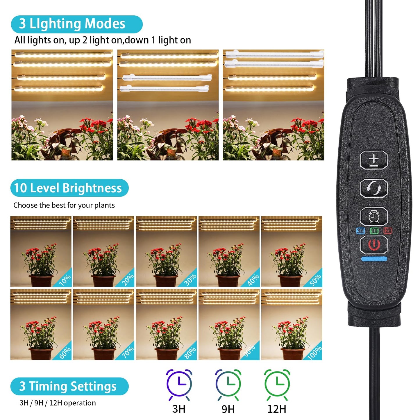 8.6 Inches LED Grow Light Strips, Grow Lamp for Indoor Plants Full Spectrum 3500K, 208 LEDs Plant Growth Light with 10 Dimmable Levels, 3/9/12Hrs for Seedling Succulent and Plant Shelf, 2 Pack