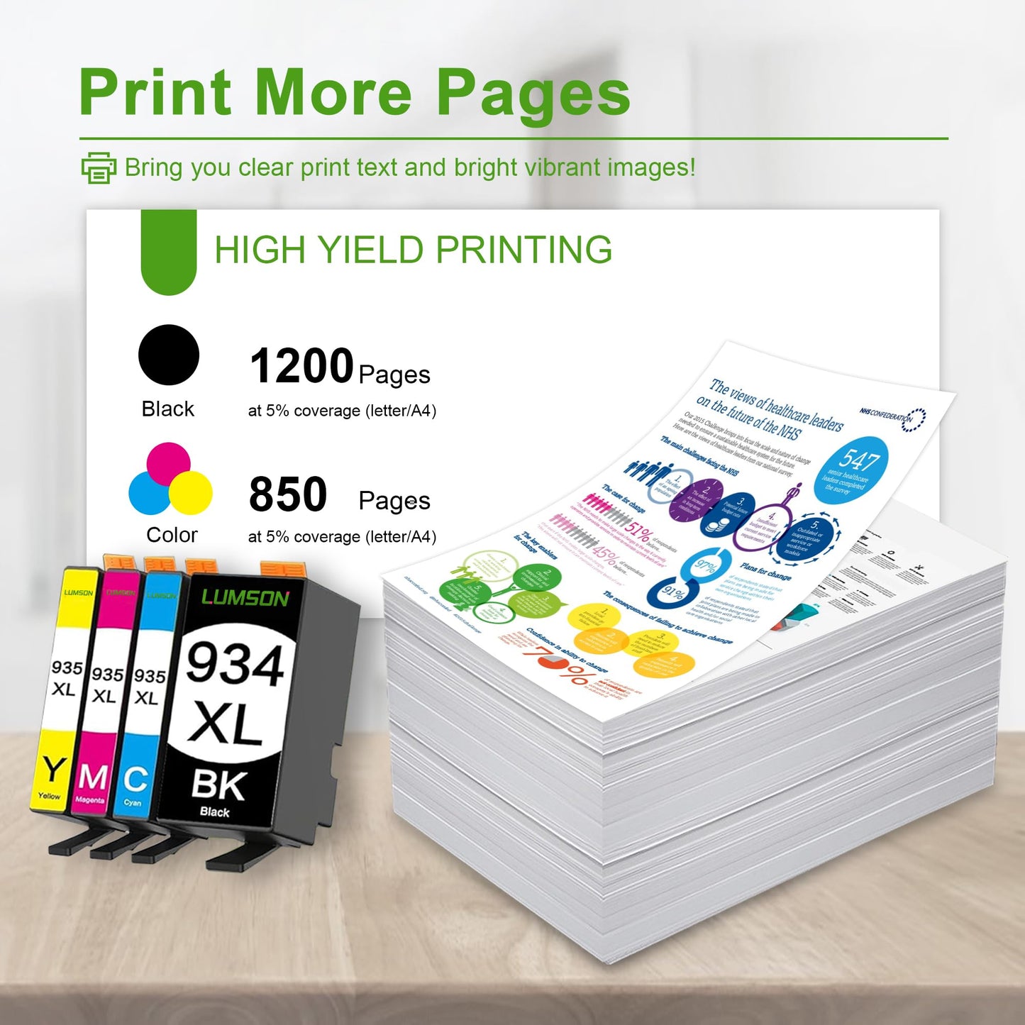 934XL 935XL Black/Color High Yield Ink Cartridges (4-Pack, Black/Cyan/Magenta/Yellow) Compatible 934XL 935XL Ink Cartridges Replacement for HP OfficeJet Pro 6830 6835 6836 6230 6220 6812 Printer