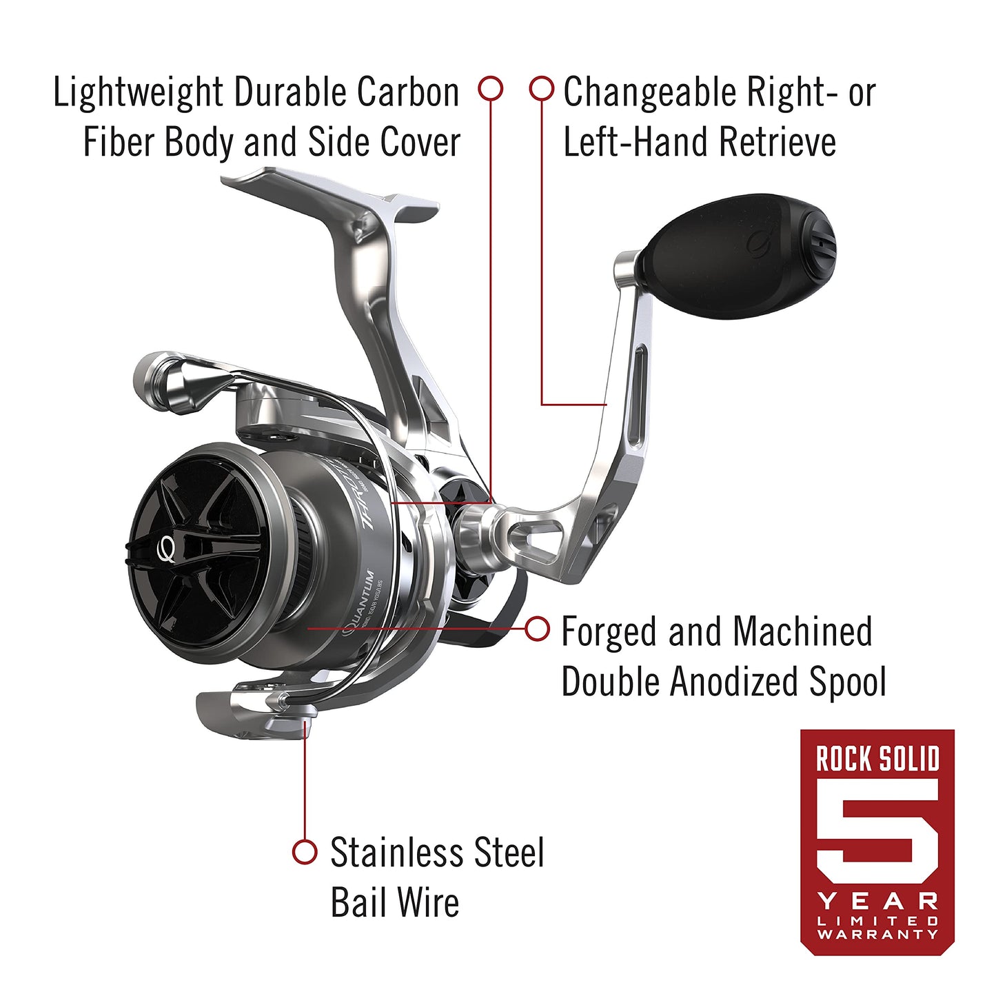 Throttle 25SZ Spin Reel