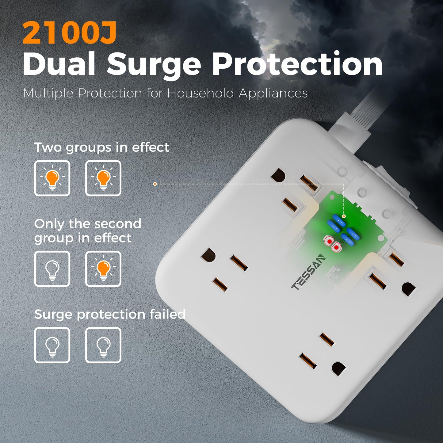 5ft Flat Plug Extension Cord Indoor, TESSAN Surge Protector Power Bar with 4 USB (2 USB C), Power Strip with 8 Multi Plug Outlets, Charging Station Wall Mount for Dorm Room Home Office