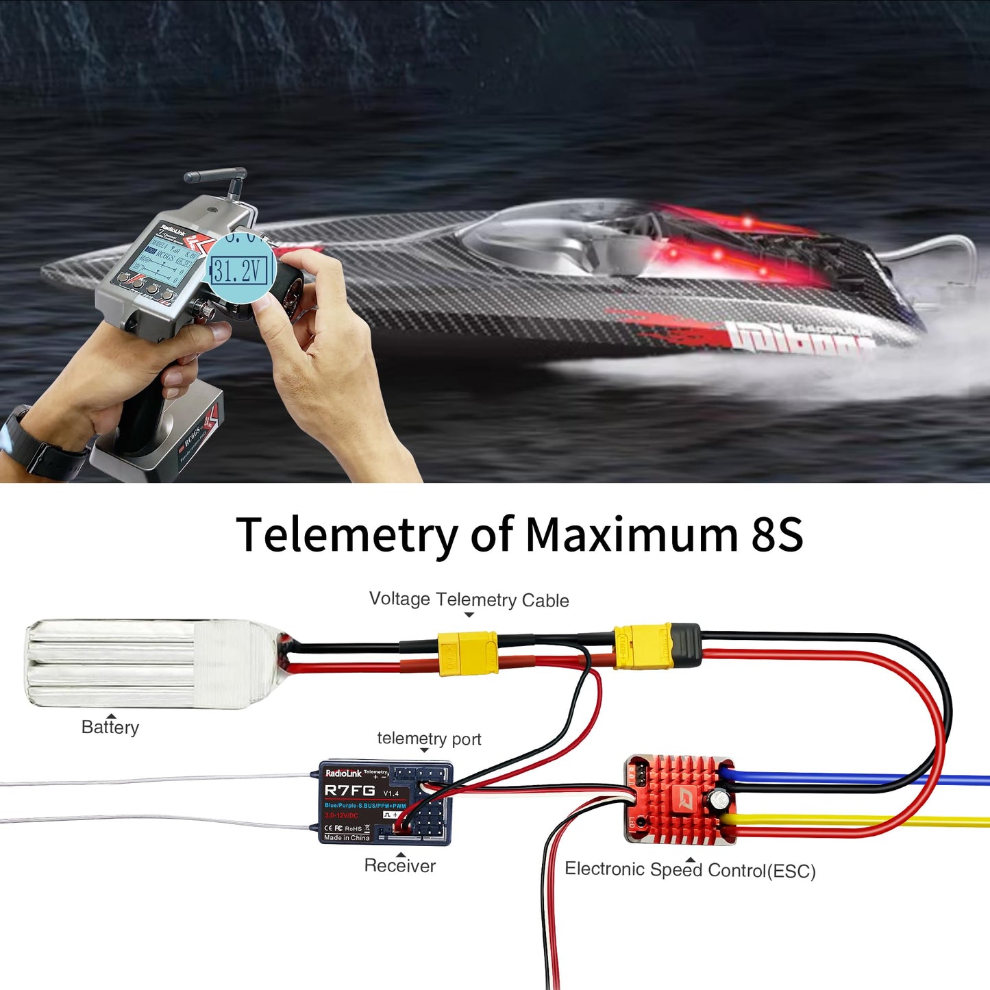Eighteenup Radiolink R7FG 7 Channel RC Car Receiver 2.4GHz Gyro Telemetry Voltage Surface Long Range Control Compatible Remote Transmitter Radiolink RC6GS V2/RC6GS/RC4GS V2/RC4GS(2 Pcs)