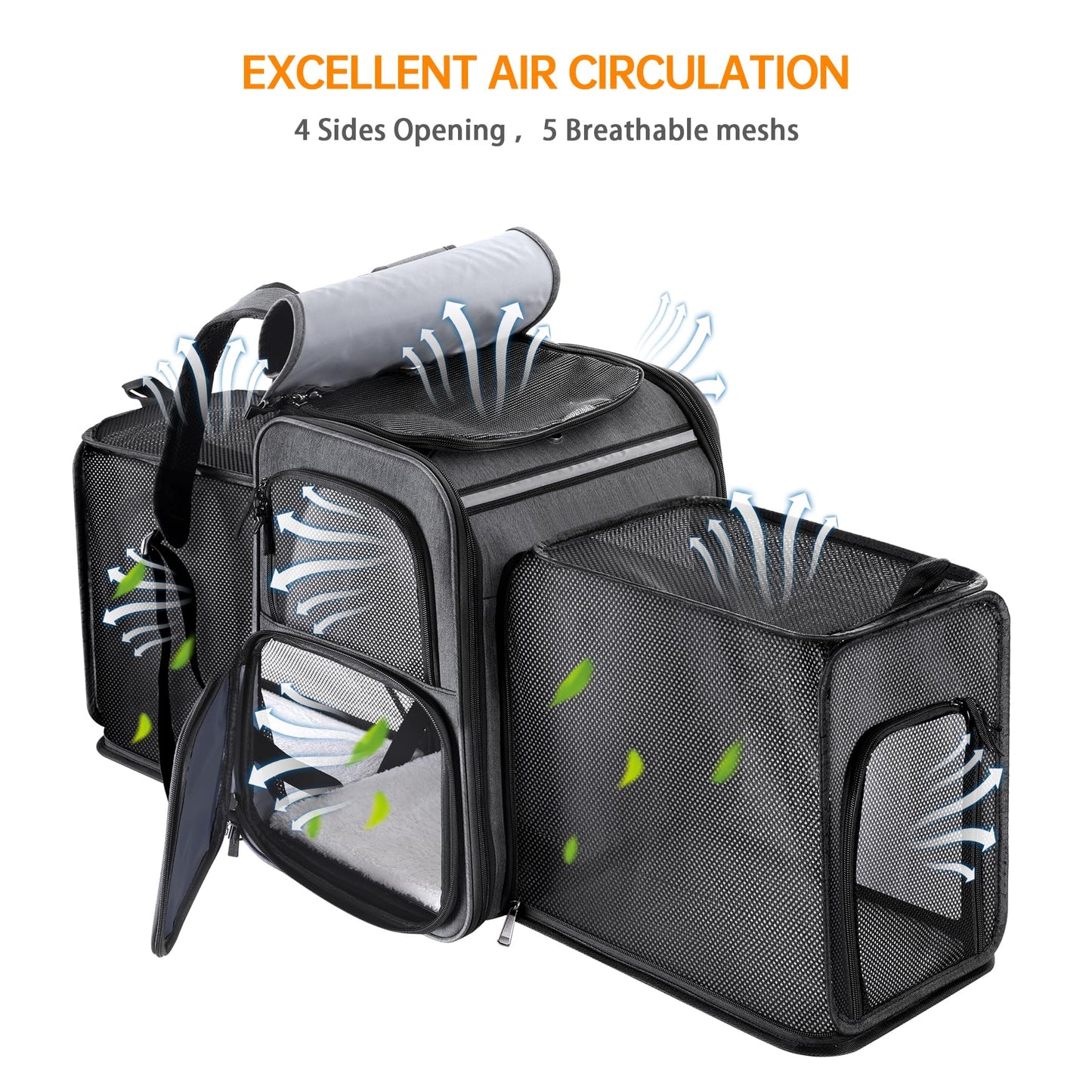 Cat Backpack Carrier,Double Side Expandable Cat Carrier Backpack,Dog Carrier Backpack for Medium Cats and Small Dogs,Puppies Up to 20 Lbs,Pets Carrier Backpack with Breathable Mesh(Grey)