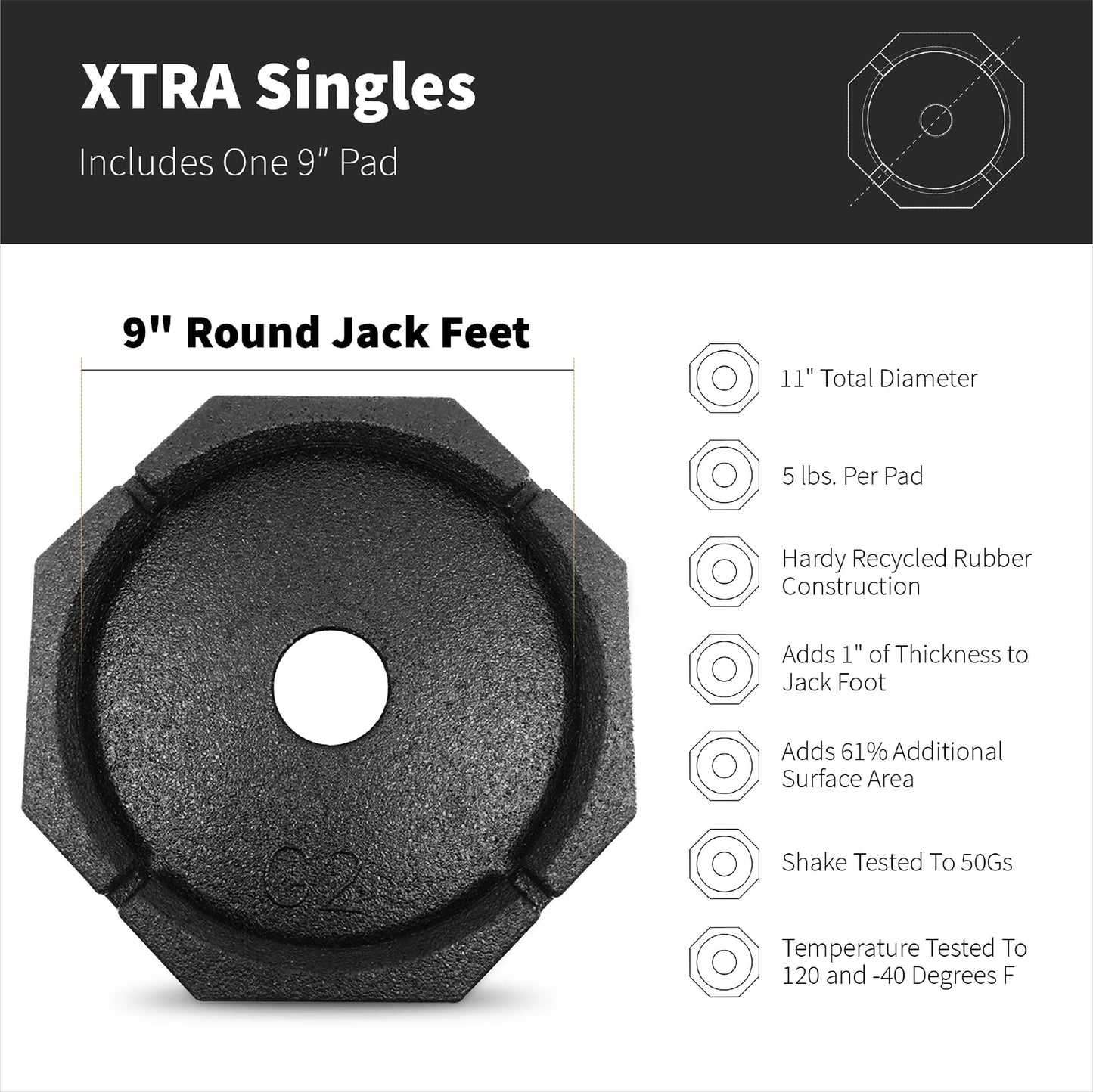 SnapPad Xtra Singles RV Jack Pads – Fit for Fifth Wheels, Class A & B Motorhomes, Travel Trailers - Compatible with Major RV Brands & Leveling Systems - for 9” Round Jack Feet - Made in USA