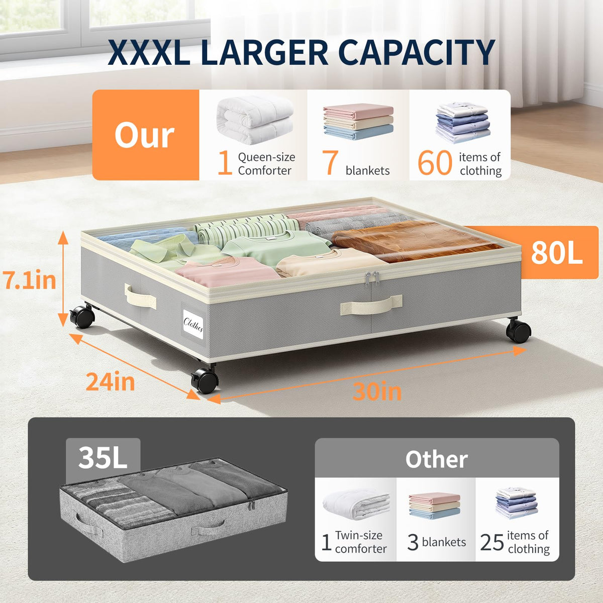 Yecaye 80L Under Bed Storage with Wheels, 2 Pack Under Bed Storage Containers with Lid, Rolling Underbed Storage Drawer, Metal Under Bed Shoe Storage for Clothes, Shoes, Blankets, Grey