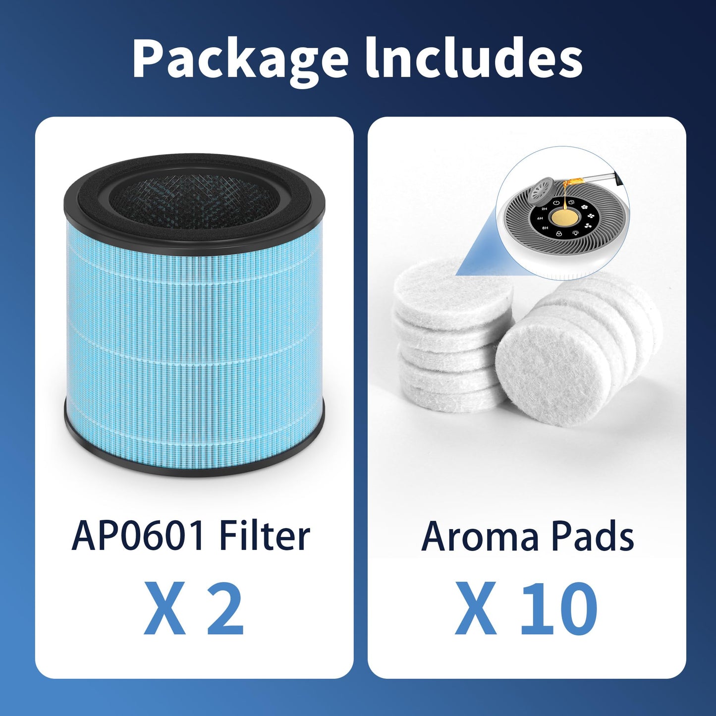 AP0601 Replacement Filter Compatible AIRTOK AP0601 Air Purifier, 4-in-1 H13 True HEPA Filters, High-Efficiency Activated Carbon Filter, AP0601-RF, 2 Pack