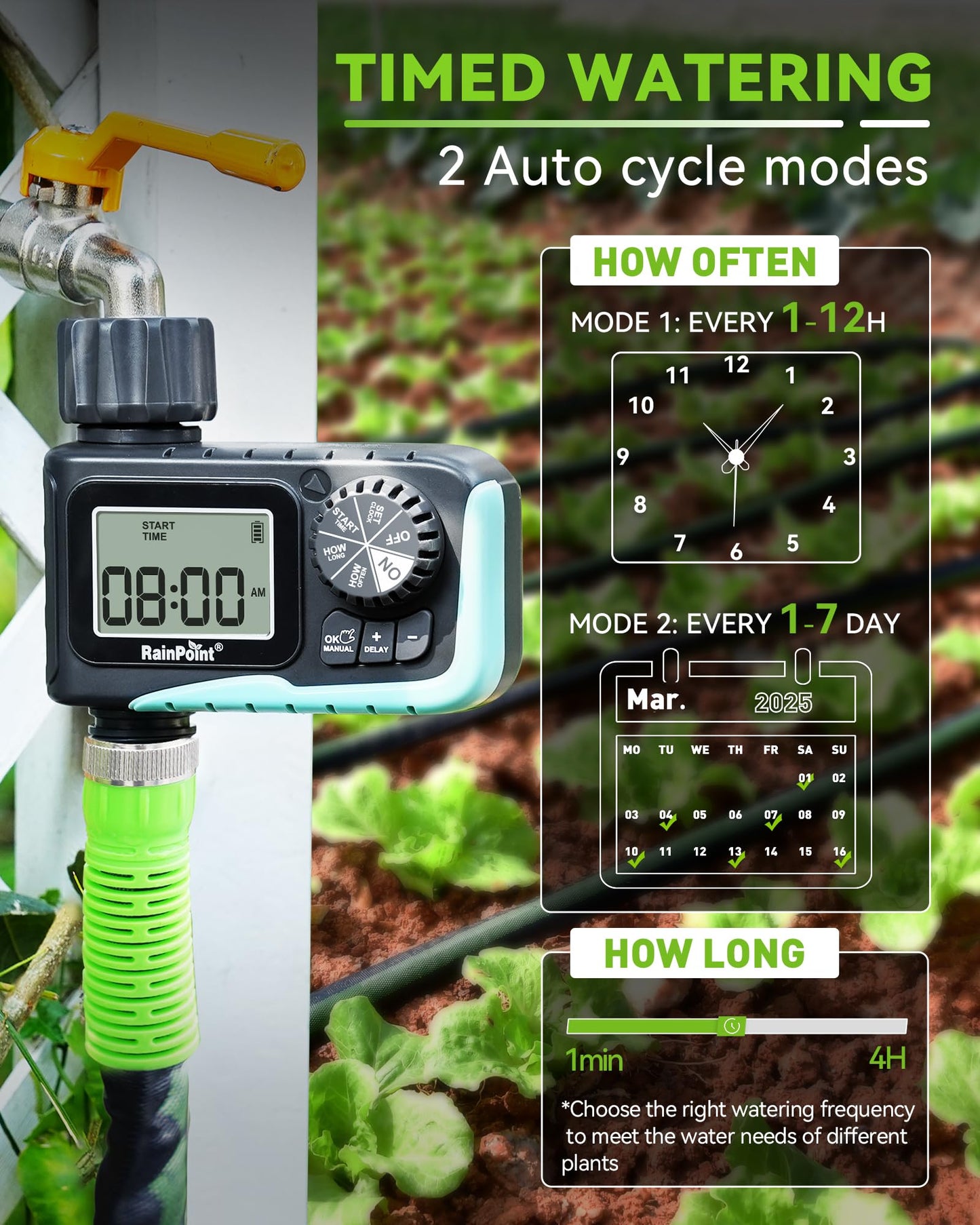 RAINPOINT Sprinkler Timer,Water Timer Programmable Garden Outdoor Hose Feature Timer with Rain Delay/Manual/Automatic Watering System,Waterproof Digital Irrigation Timer System for Lawns Pool,1 Outlet