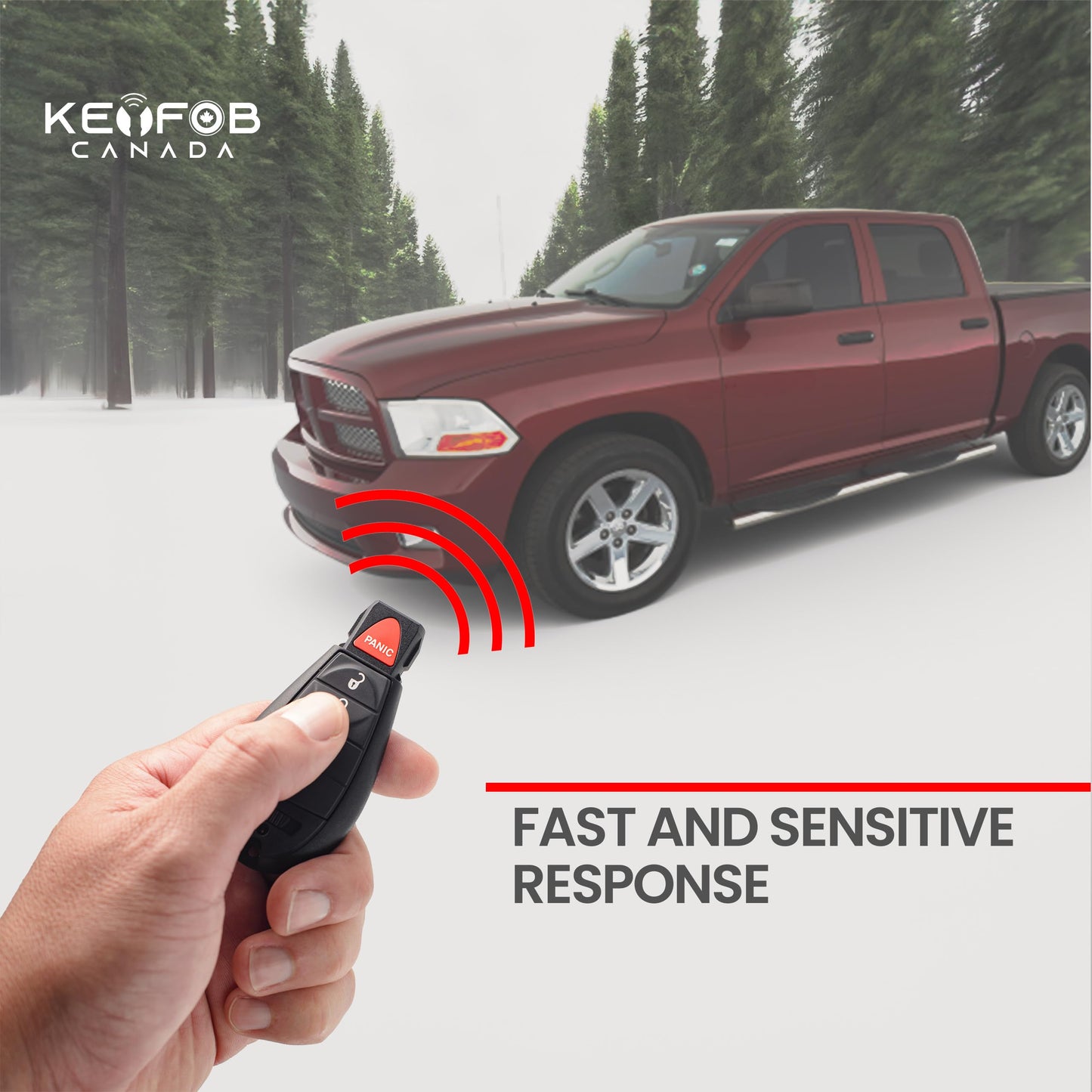 Keyfob Canada - 2 New Key Fob Entry Fobik - 3 Buttons Remote Starter Keyless for Jeep Dodge RAM/Grand Caravan/Journey/Durango/Magnun with battery and electronics FCC IYZ-C01C