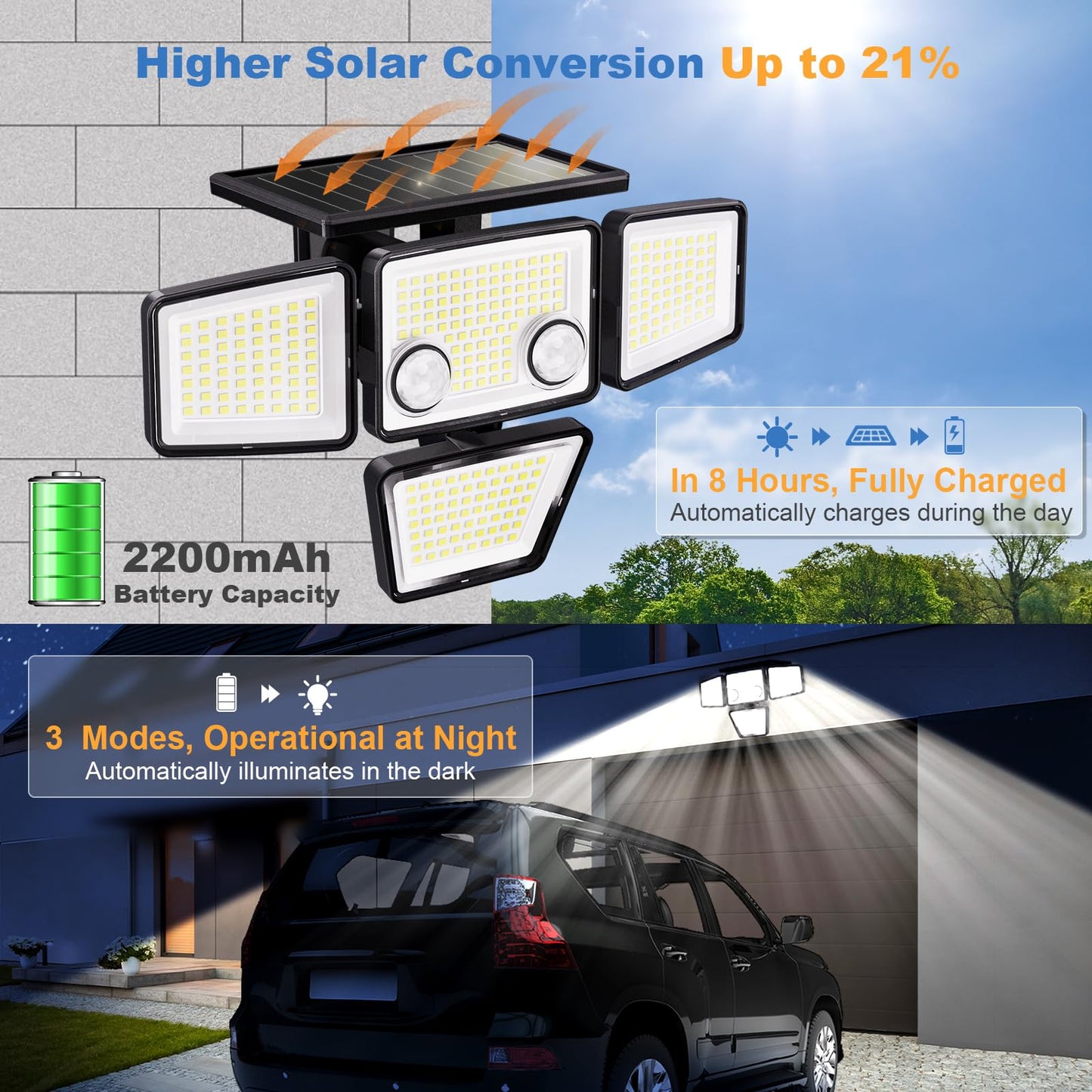 K KASONIC Solar Lights Outdoor, 286 LEDs Solar Dual-Motion Sensor Lights with 4-Head, 6500K Wide Angle Illumination, IP65 Waterproof Security Flood Lights for Backyard Patio Garden Garage Wall, 2 Pack