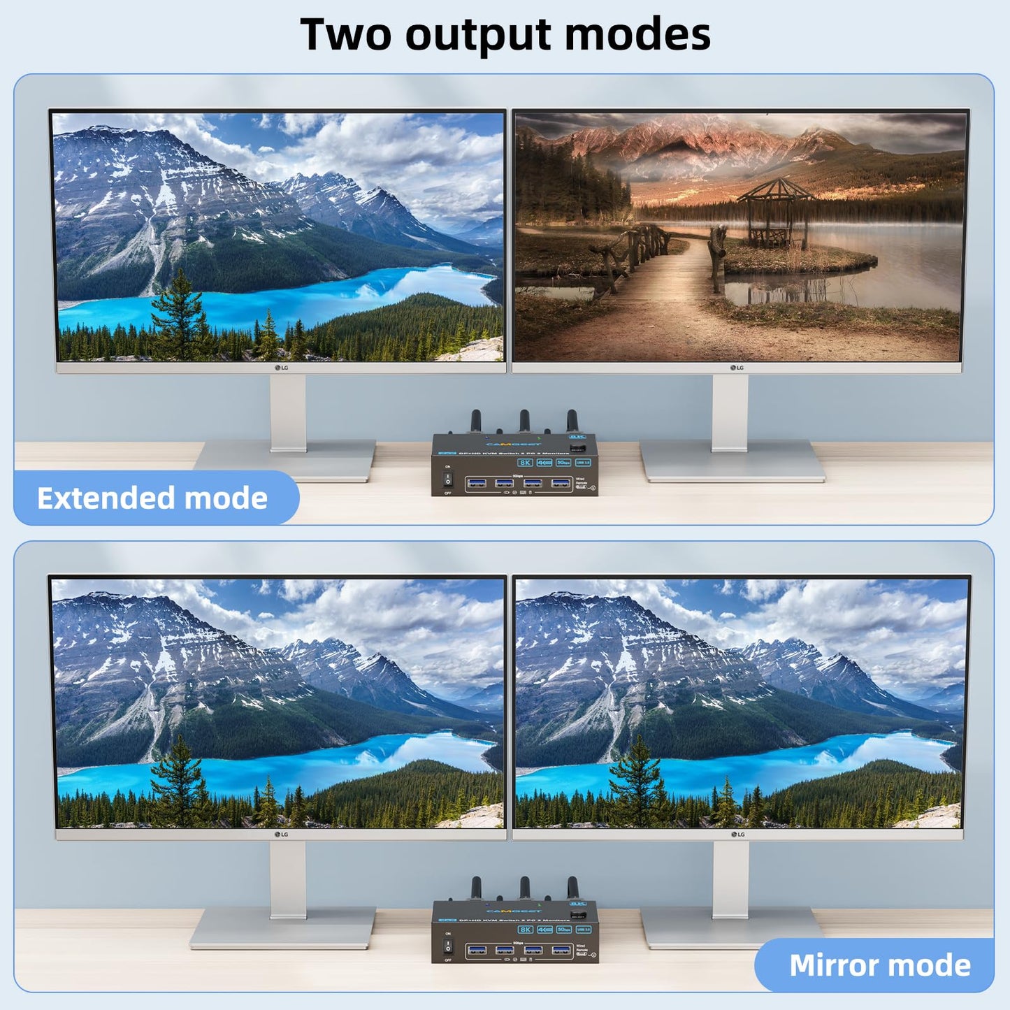 4K@144Hz KVM Switch 2 Monitors 2 Computers 8K@60Hz,Camgeet HDMI and Displayport Dual Monitor KVM Switch with 4 USB 3.0 Port for Keyboard Mouse Printer,Wired Remote,Power Adapter and USB Cable Included