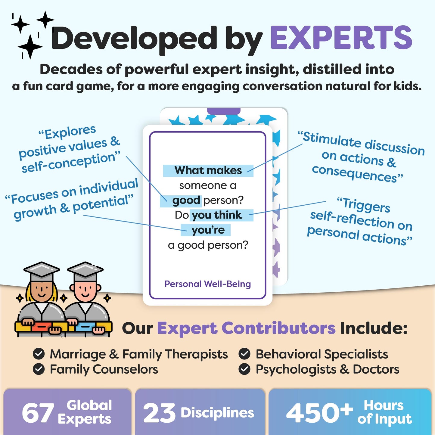 200 Kids Conversation Cards - Help Children Put Down Tablets and Phones - Enjoy Talking and Listening - Great for Car Rides and Family Dinners - New Way to Express Themselves