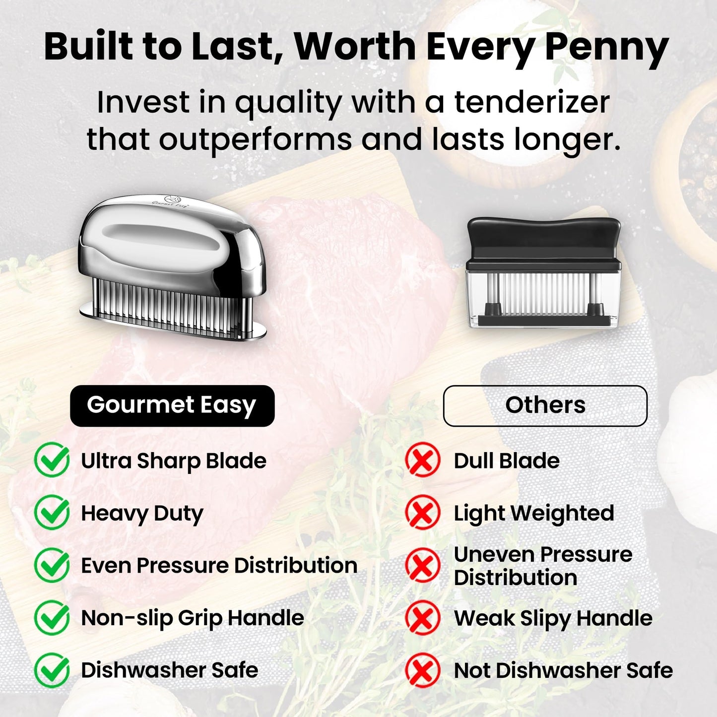 Meat Tenderizer Tool - Hand Held Blade Tenderizer for Meat - Ultra Sharp Needle Blades 100% Stainless Steel - Heavy Duty Kitchen Gadgets - Cooking Gadgets for Tenderizing Chicken, Steak, Veal, BBQ