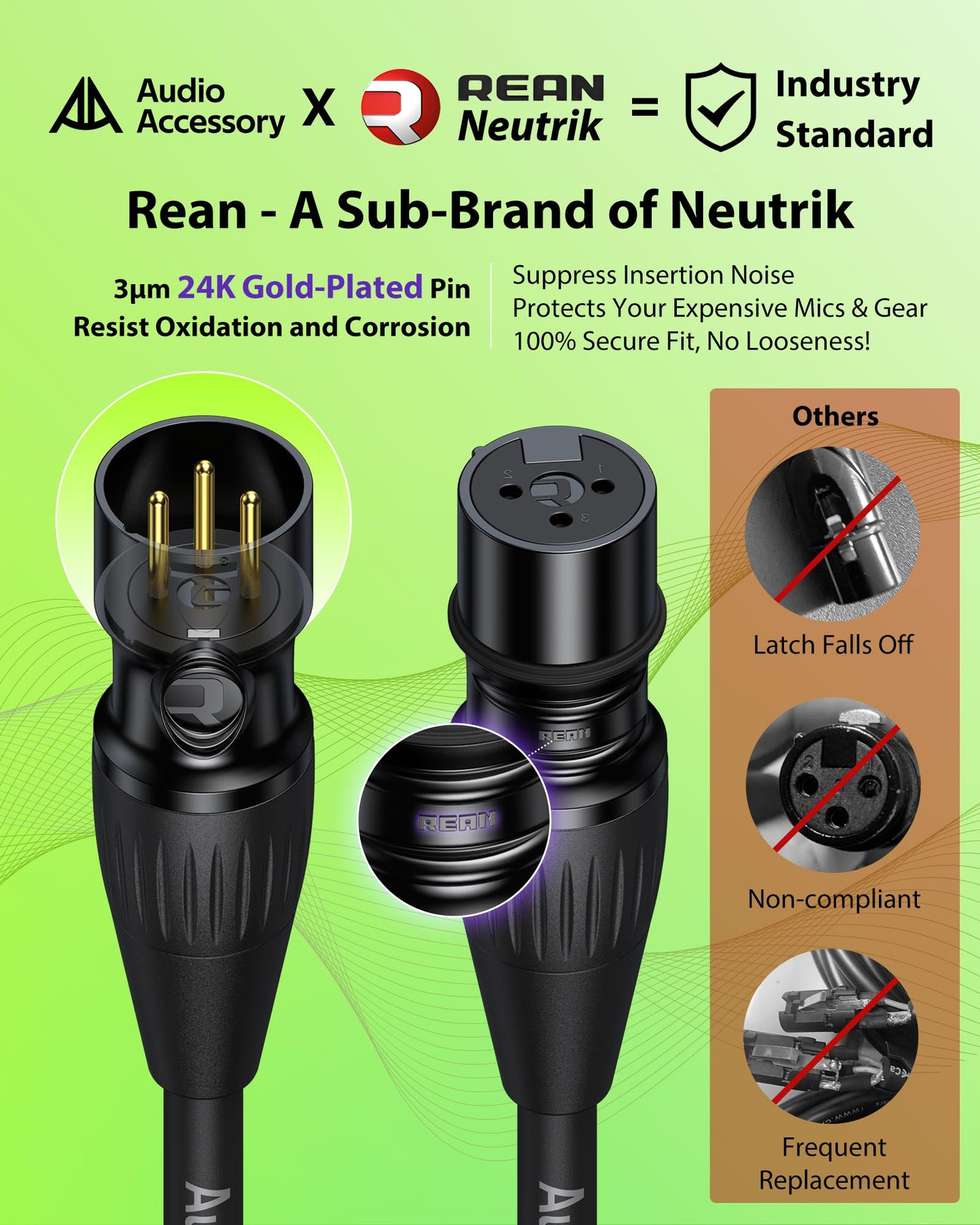 AA AUDIO ACCESSORY XLR Cables 25ft 2 Pack, 20 AWG, Kevlar-Reinforced Nylon Braided Microphone Cable, Gold-Plated Rean Connectors from Neutrik, Mic Cable, Shielded and Balanced XLR Male to Female cable