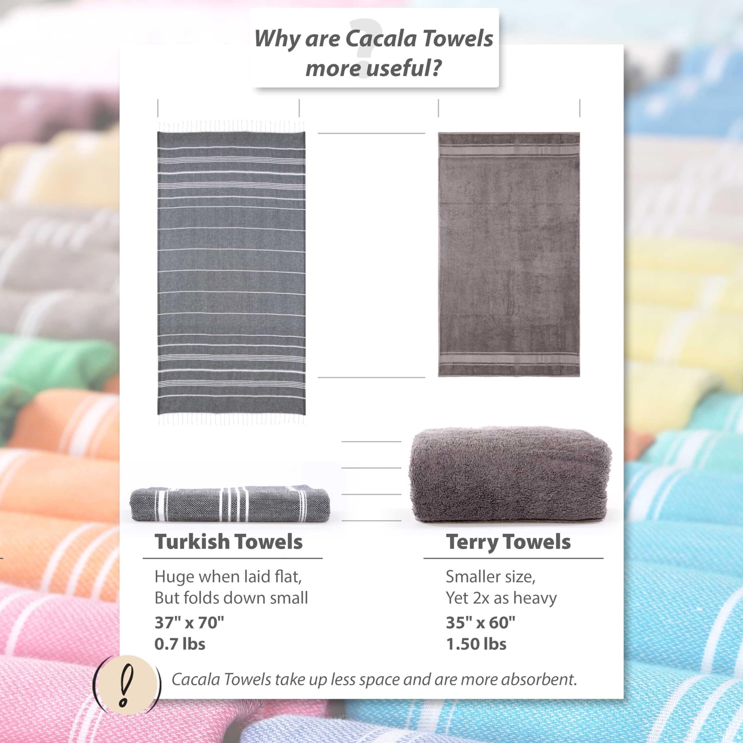 CACALA Pure Series Turkish Bath Towels – Traditional Peshtemal Design for Bathrooms, Beach, Sauna – 100% Natural Cotton, Ultra-Soft, Fast-Drying, Absorbent – Warm, Rich Colors with Stripes Aqua