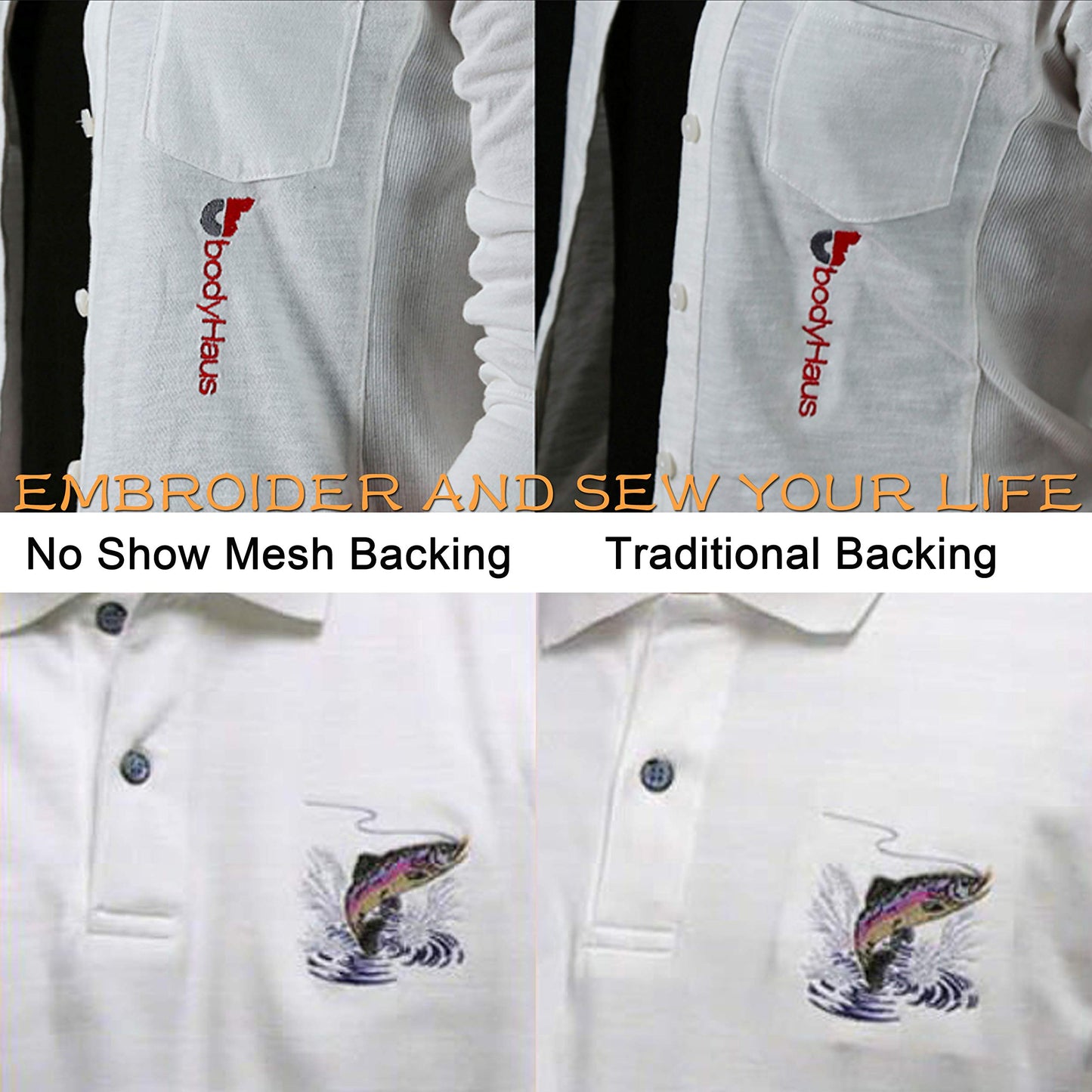New brothread No Show Mesh Machine Embroidery Stabilizer Backing 15" x 25 Yd roll - Light Weight 1.8 oz - Cut into Variable Sizes for Machine Embroidery and Hand Sewing