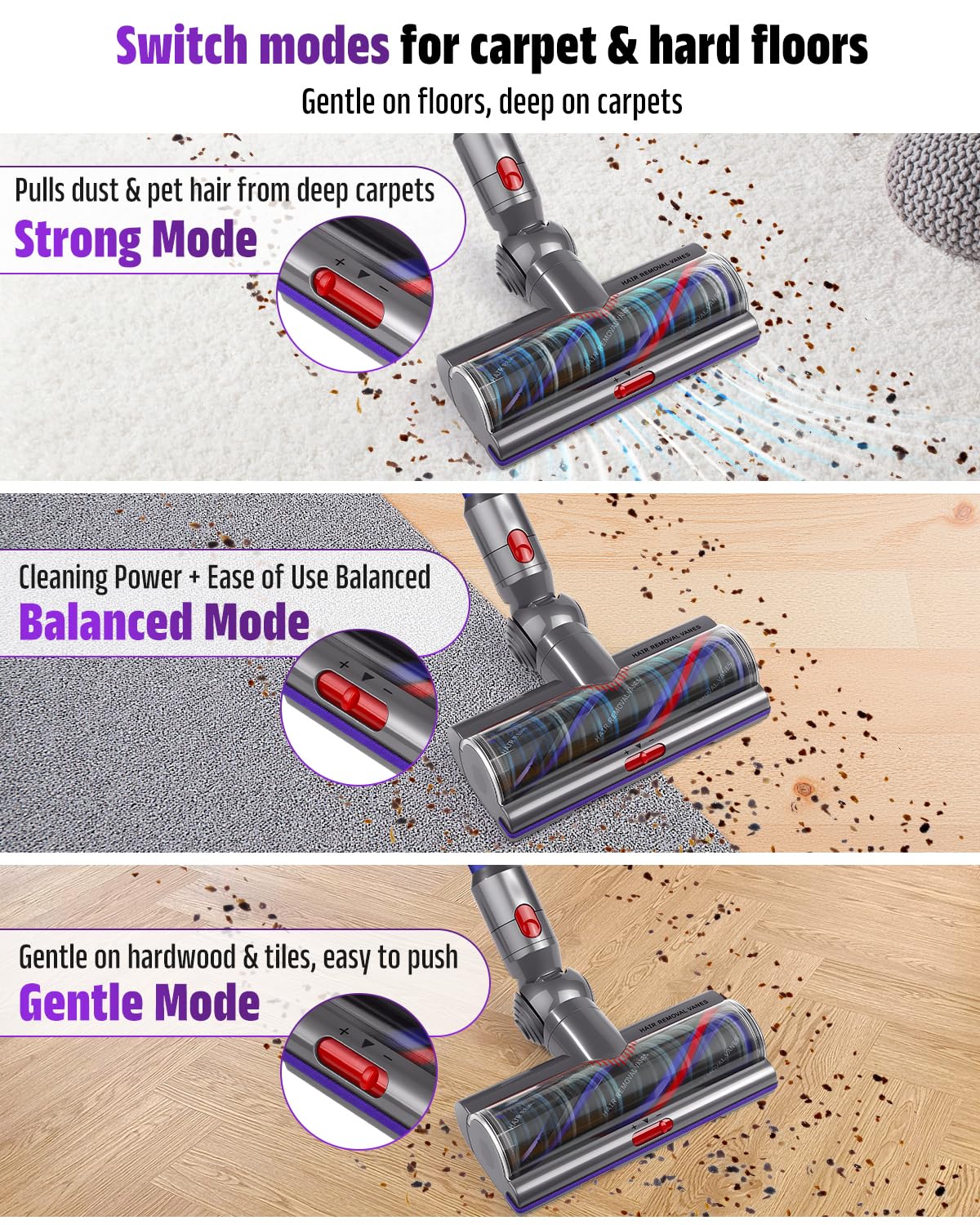 Adjustable Suction Brush Head Replacement Compatible with Dyson V7 V8 V10 V11 V15, Vacuum Cleaner Attachment, Anti-Tangle Carbon Fiber Roller, Turbine Brush for Carpet & Hard Floor