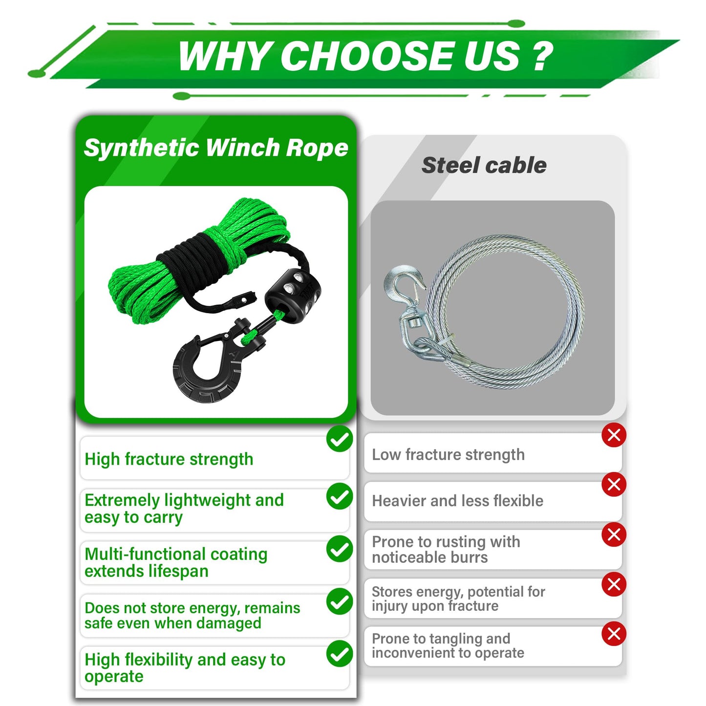 TYT Synthetic Winch Rope Kit, 1/4" x 50' (10,000 lbs) with Protective Sleeve, Heavy-Duty Hook, Rubber Stopper & Safety Pull Strap, for ATV/UTV and Off-Road 4x4 Vehicles (Green)