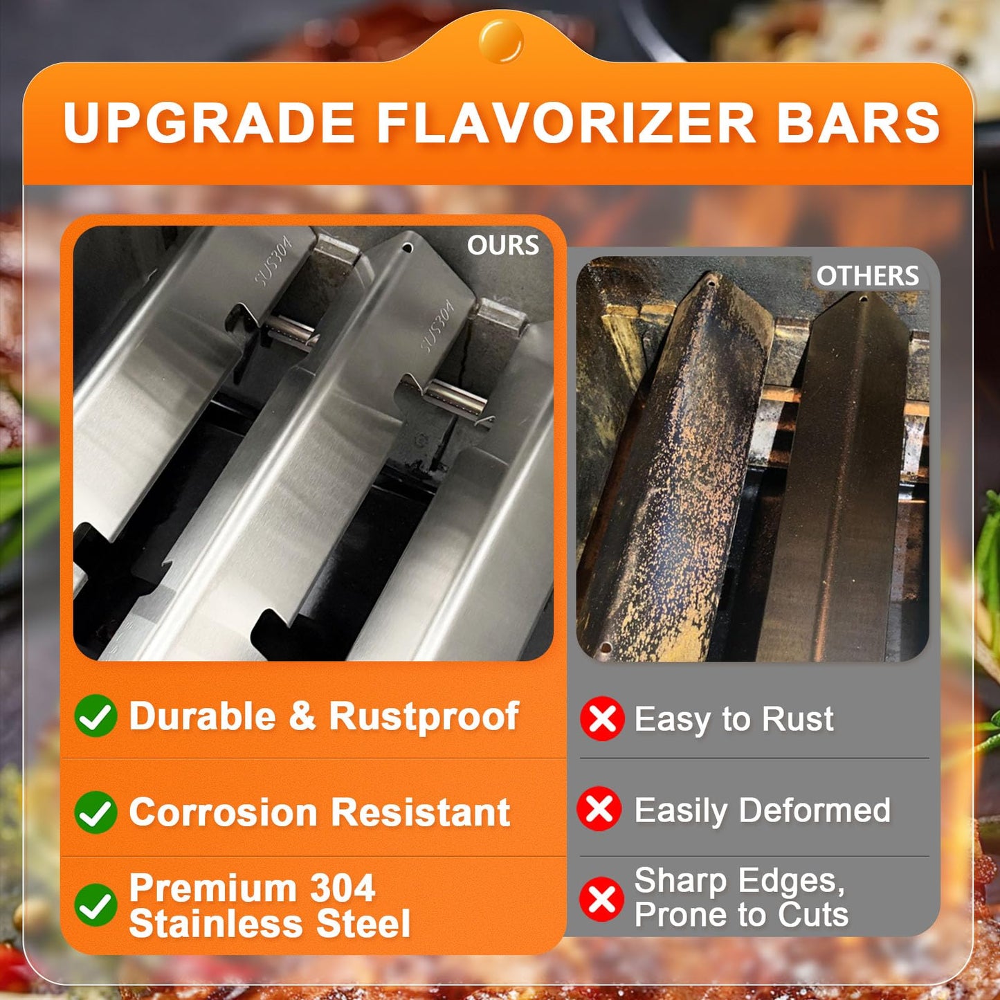 7635 15.3'' Flavorizer Bars for Weber Spirit II E210 S210 E220 S220, Weber Spirit 200 Series, Spirit E/S 200 & 210 Gas Grills (with Front-Mounted Control Panels), Stainless Steel,16GA