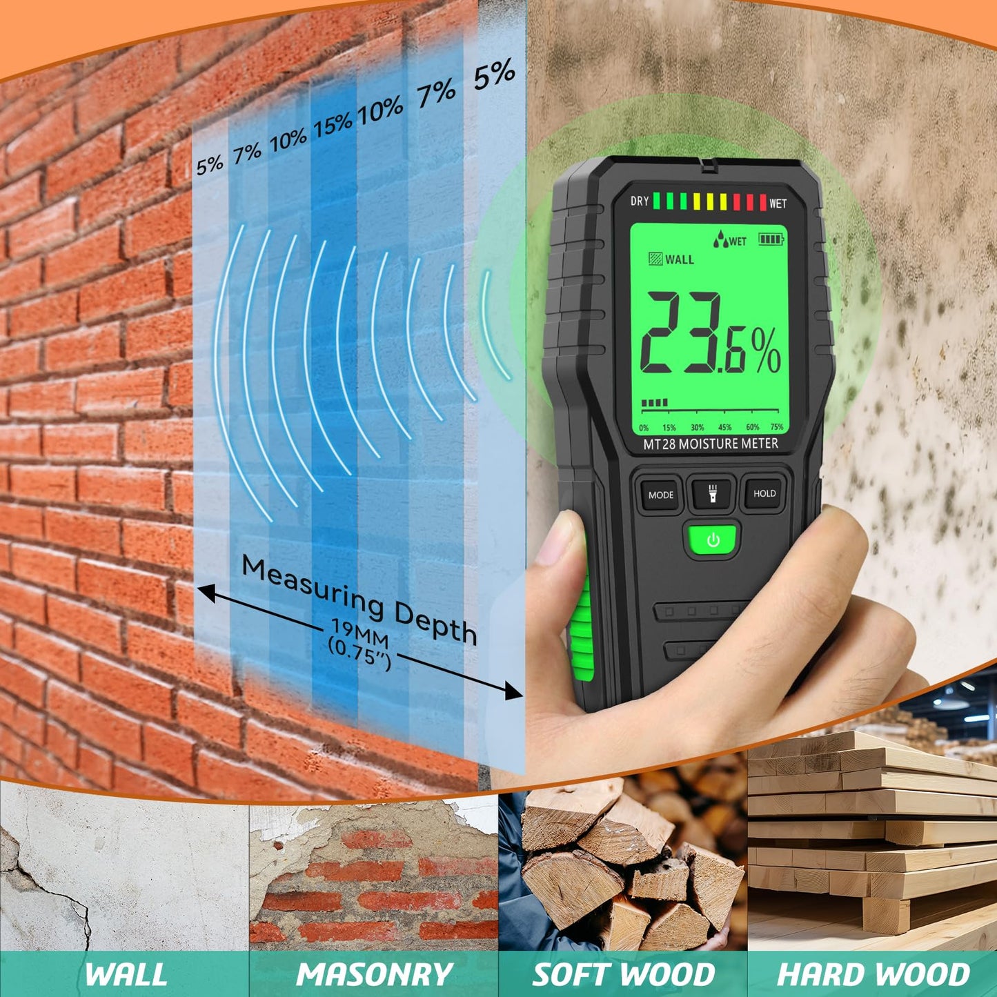 Wood Moisture Meter Pinless Moisture Meter Firewood Detector Humidity Water Leak Lumber Portable Detectors