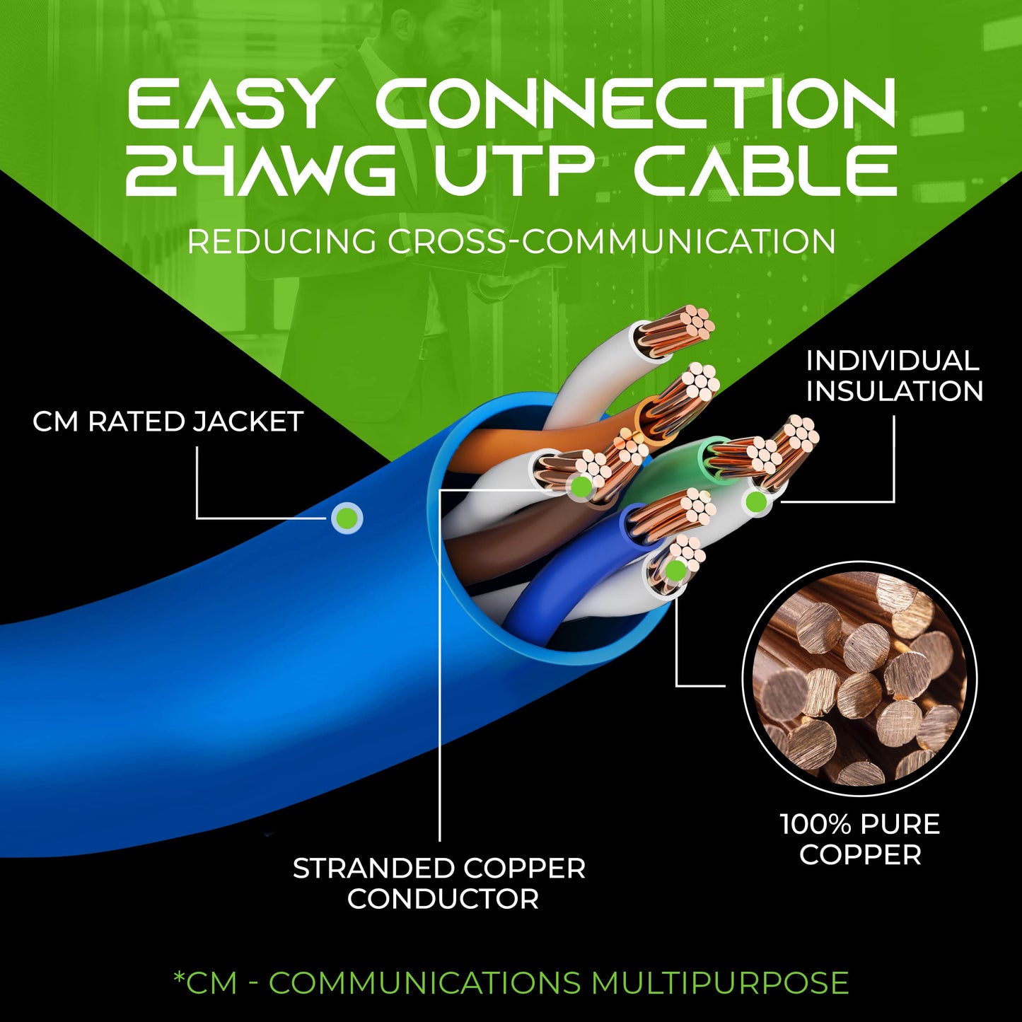 GearIT 10-Pack Cat6 Patch Cable 15 Feet Cat 6 Ethernet Cable Snagless Flexible Soft Tab - Preimum Series - Blue