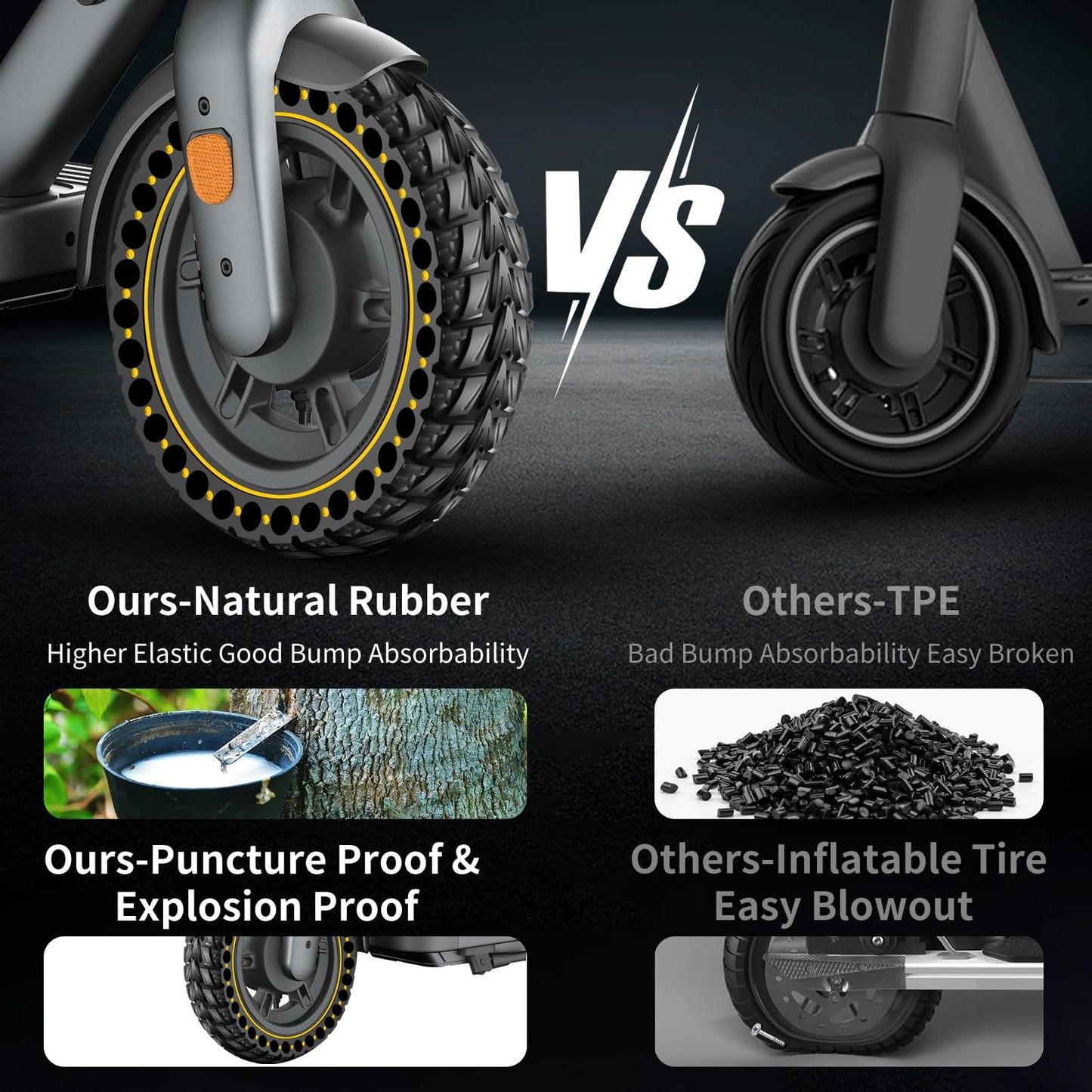 BANGTING 60/70-6.5 Scooter Tire, 10x2.5 inch Tire Solid for Segway Ninebot G30/G30D/G30E/G30LP/ G30D II/G30 Max, 10x2.5-6.5 Tires Replacement for Electric Scooter (Black) (Yellow (1PCS))