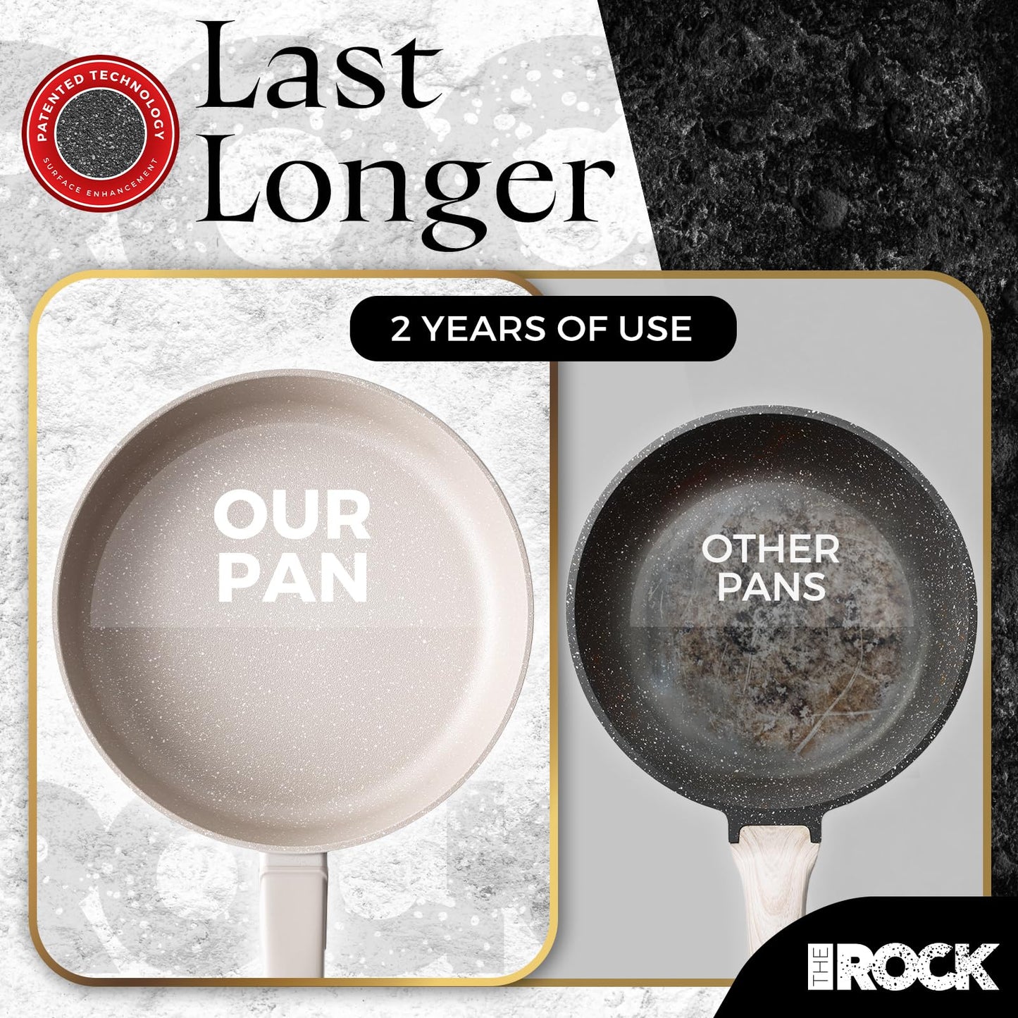 THE ROCK SOHO 9.5-Inch Non Stick Frying Pan with Lid–Nothing Sticks, Never Warps, Lasts Longer, Ceramic Non Toxic Skillet with Heat-Resistant Handle, PTFE PFOA&PFAS Free, Dishwasher Safe, Cream