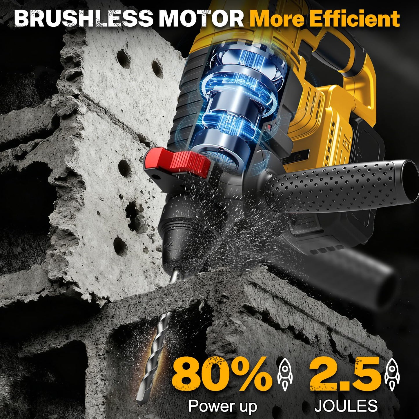 FormiPow SDS-Plus Rotary Hammer Drill for Dewalt 20V Battery, 2.5J Impact Brushless Rotary Hammer, 4 Mode Operation, 360° Rotating Handle, SDS Hammer Drill with 5 Pcs Drill & Chisel Set (No Battery)