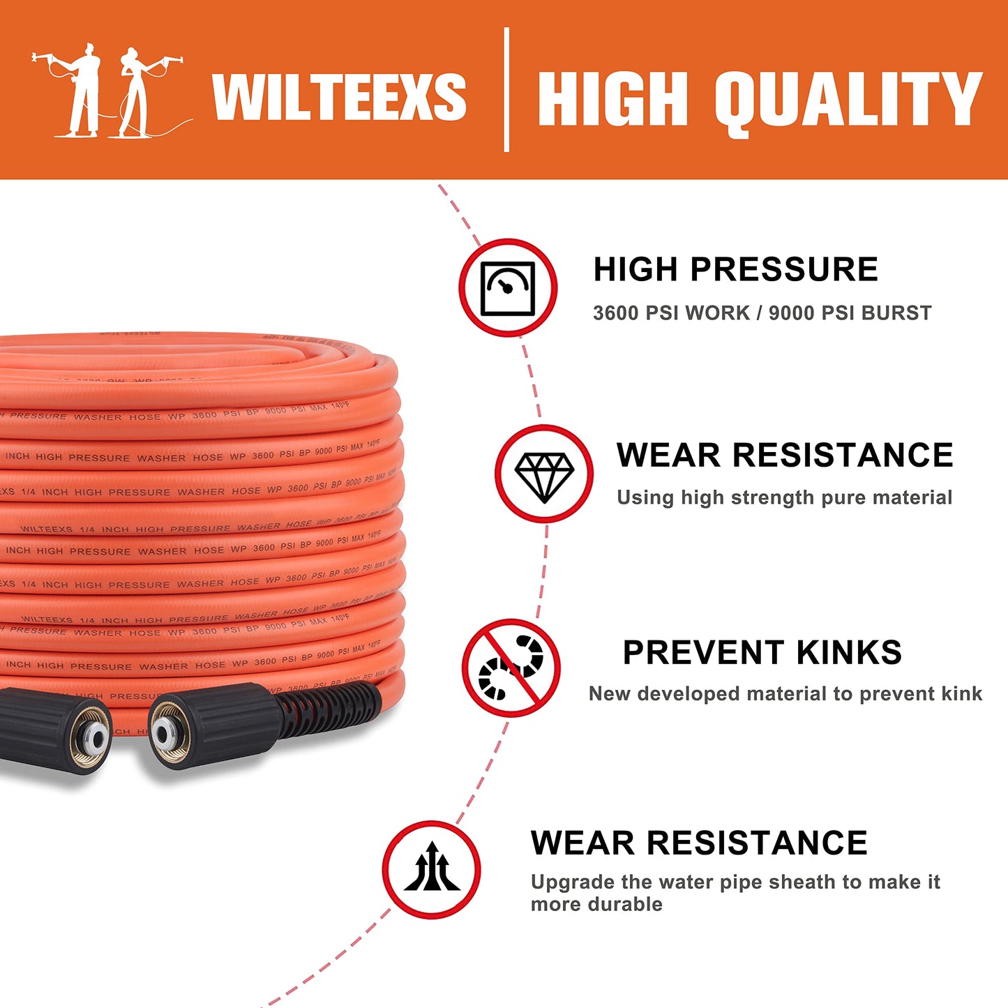 WILTEEXS Pressure Washer Hose 50FT X 1/4’’, Kink Resistant Power Washer Hose Kits with M22-14mm x 3/8" Quick Connect Extension Adapter Replacement for Universal Pressure Washer, 3600PSI