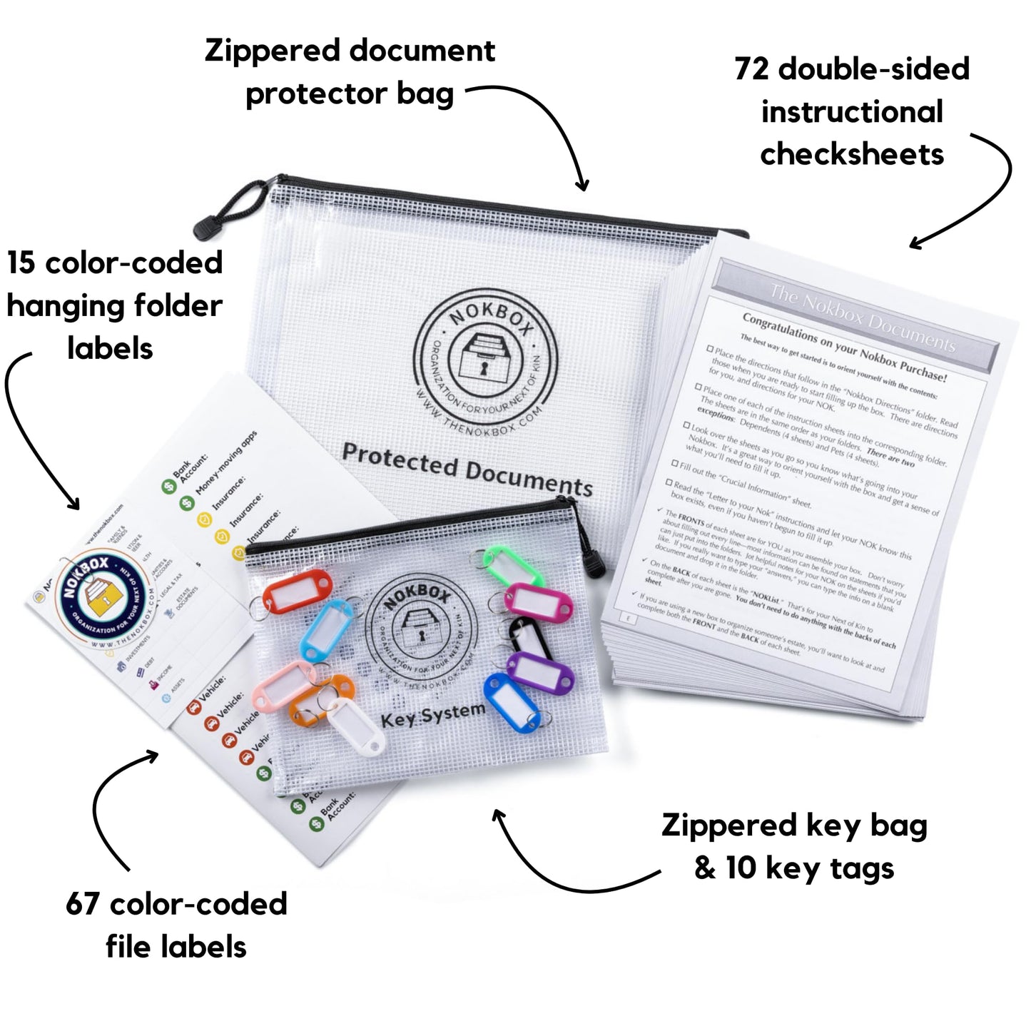The Nokbox Lite – DIY Estate Planning Organizer & Emergency Kit | Home & Office Organization, Document Organizer for Families, Legacy Planning, Next of Kin, Paper Clutter Solution