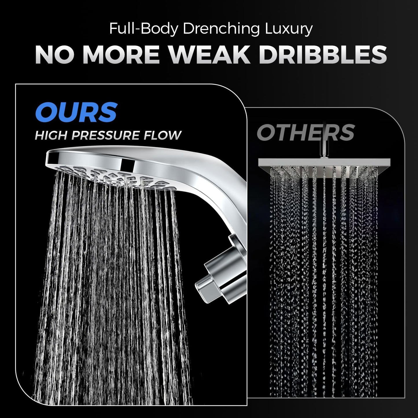 High Pressure Shower Head with Handheld : Rain Shower Head with 10 Sprays Modes - Dual Showerhead with Upgrade Knob Spray Mode Selector and Magnetic Guidance Docking System