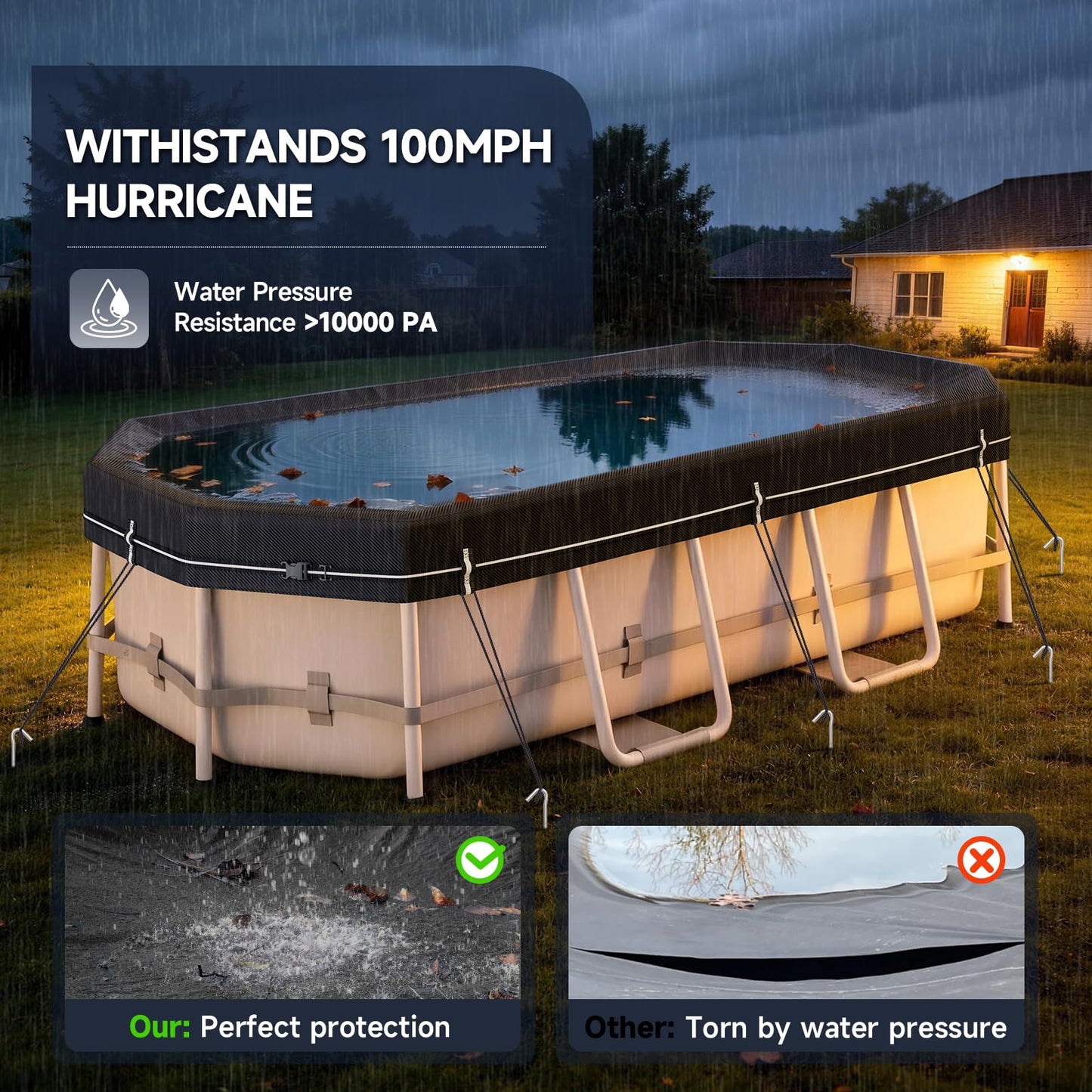 LXKCKJ 10X16 FT Pool Covers for Above Ground Pools, Solar Oval Pool Cover with Accessories Set, Integrated Design Rectangular Pool Cover Ideal for Waterproof, Dustproof, Windproof