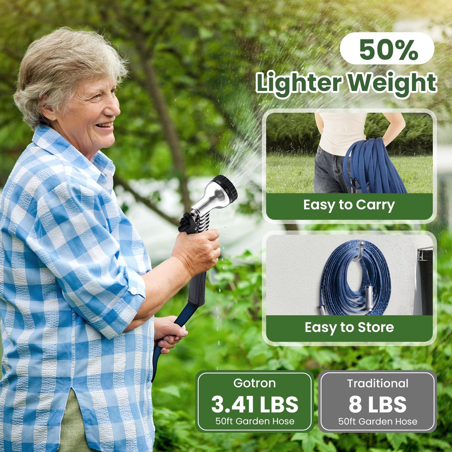 Gotron Garden Hose 50ft, Non-Expanding Lightweight Water Hose with 7 Function Nozzle & 360° Swivel Grip, Flexible, Kink-Free, Wear-Resistant, Leak-Proof, 3/4" Thickened Connector, Yard, Garden
