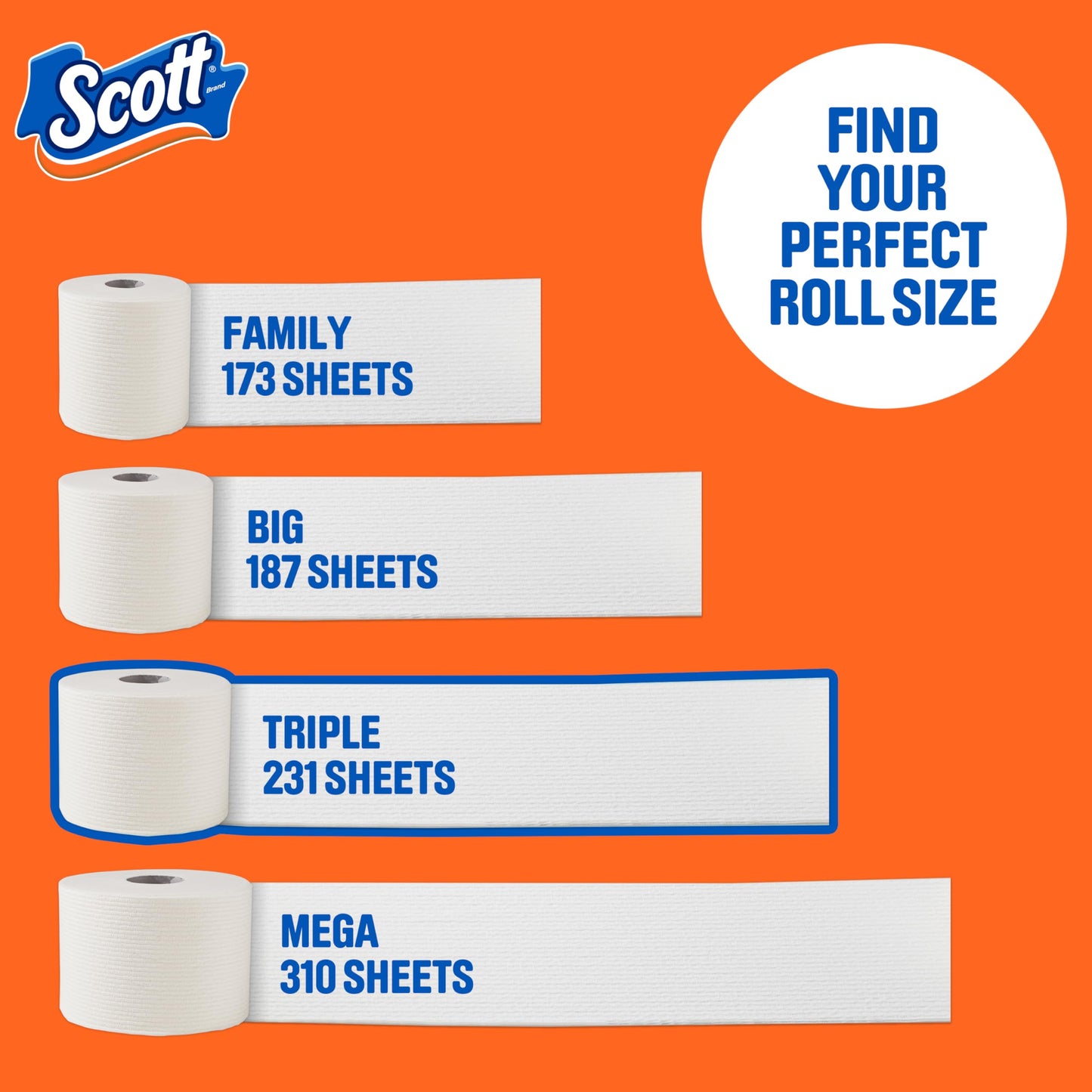 Scott ComfortPlus Toilet Paper, 36 Double Rolls, 231 Sheets per Roll, Septic-Safe, 1-Ply Toilet Tissue