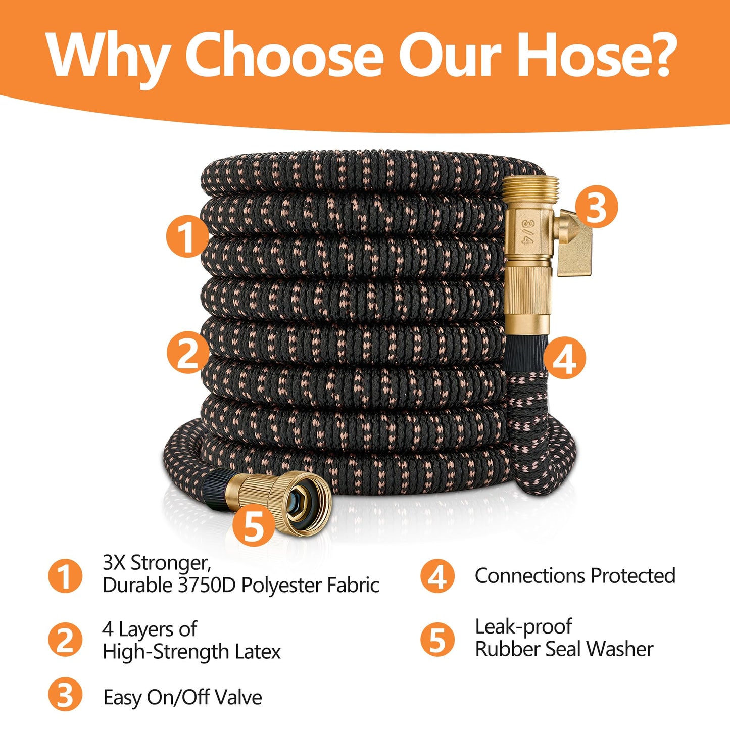 100 Foot Garden Hose – 2026 Upgarded Expandable Garden Hose w/10 Pattern Spray Nozzle, 650psi Brass 3/4” Fittings – Lightweight, Durable, Kink-Free, Retractable Water Hoses for Gardening(Black Gold)