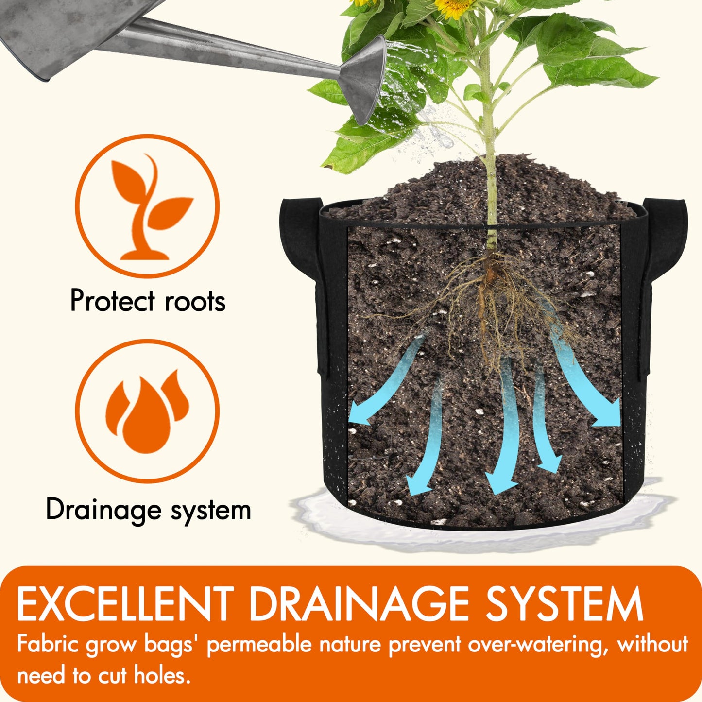 Gardzen 6-Pack 25 Gallon Grow Bags, Aeration Fabric Pots with Handles