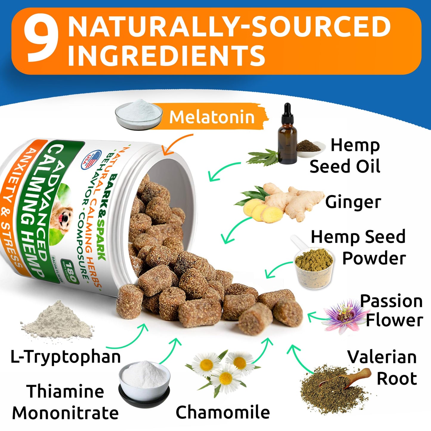 BARK&SPARK Advanced Calming Hemp Treats for Dogs - Hemp Oil + Melatonin - Anxiety Relief - Separation Aid - Stress Relief During Fireworks, Storms, Thunder - Aggressive Behavior, Barking - 180 Chews