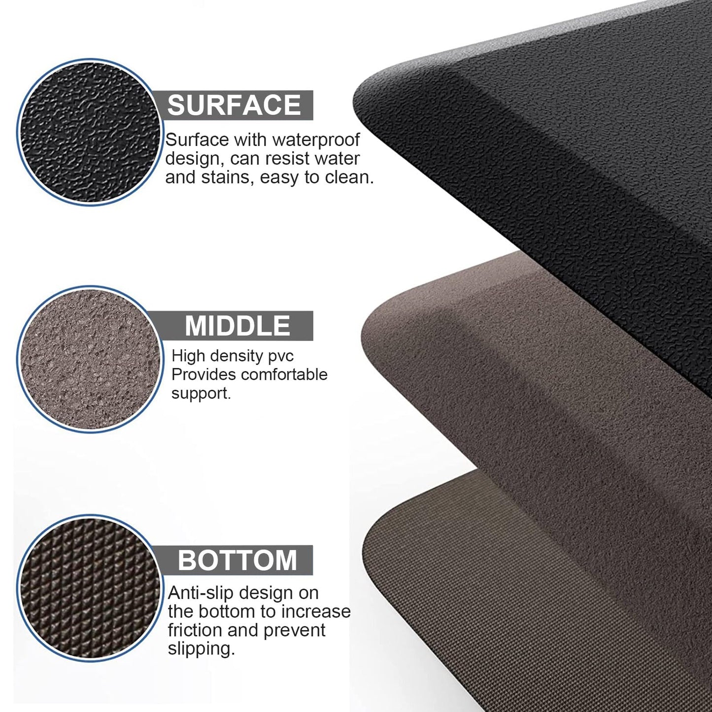 lazywoodpecker Anti Fatigue Rug, Kitchen Mat for Floor, Waterproof, Non Slip, Standing and Comfort Desk/Floor Mats for House Sink Office (17.3"x47.2" - 0.47 inch, Black)