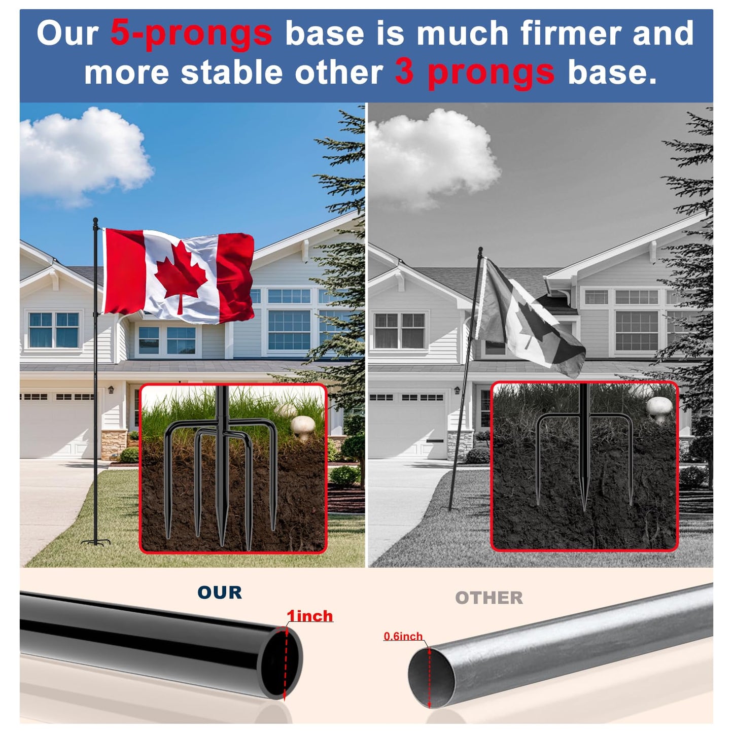 FIASON 8 FT Stainless Steel Tangle Free Flag Pole in Ground with 5 Pronges Base, Flag Poles for Outside House Residential or Commercial Flag Poles Kit(Black, Without Flag)