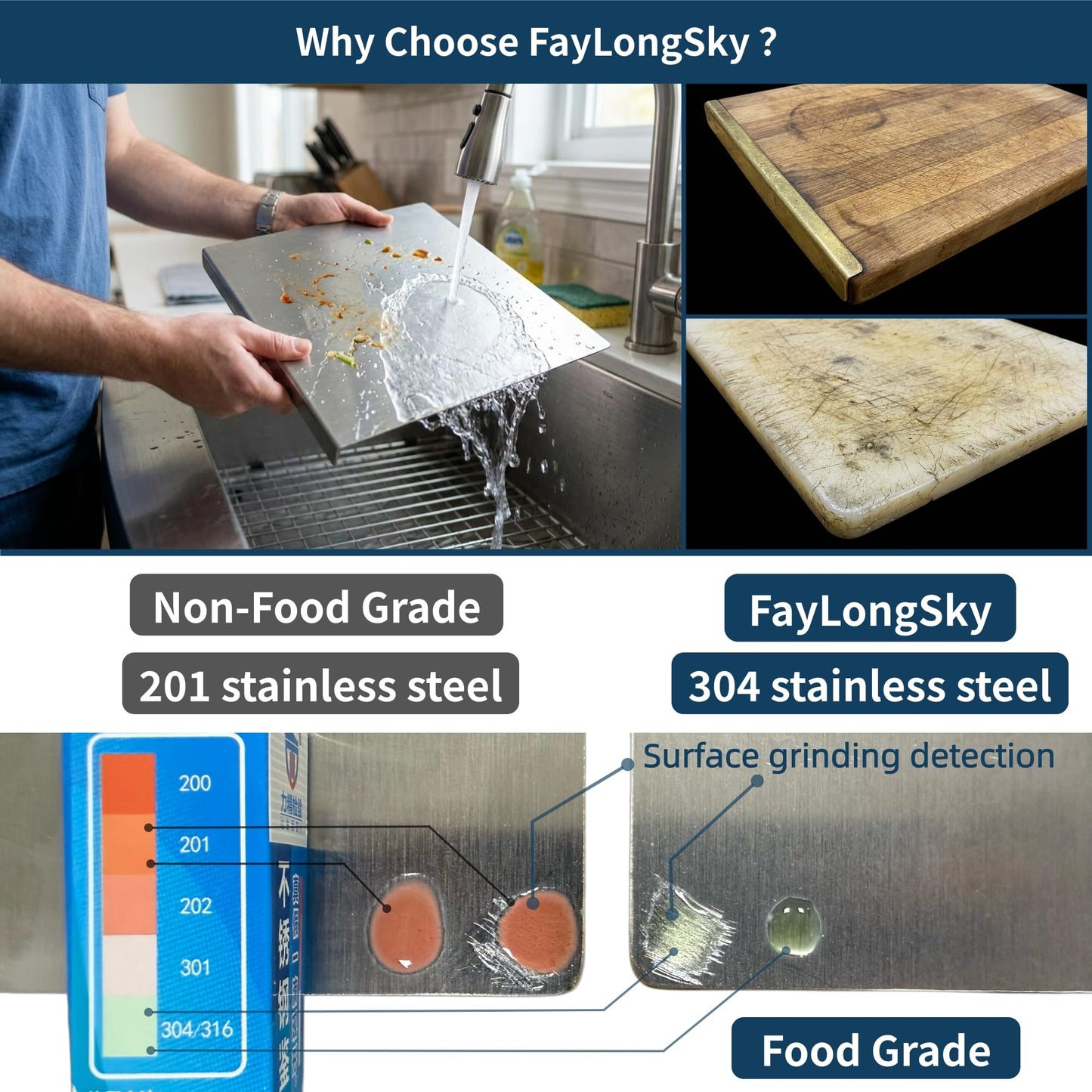 FayLongSky 304 Stainless Steel Cutting Board with Lip, Rounded Edges No Sharp Corners, with 2 Pcs Non-Slip Mats, for Kitchen, Meat, Vegetables, Fruits, Kneading, Bread & Baking (15.7" L x 11.8" W)