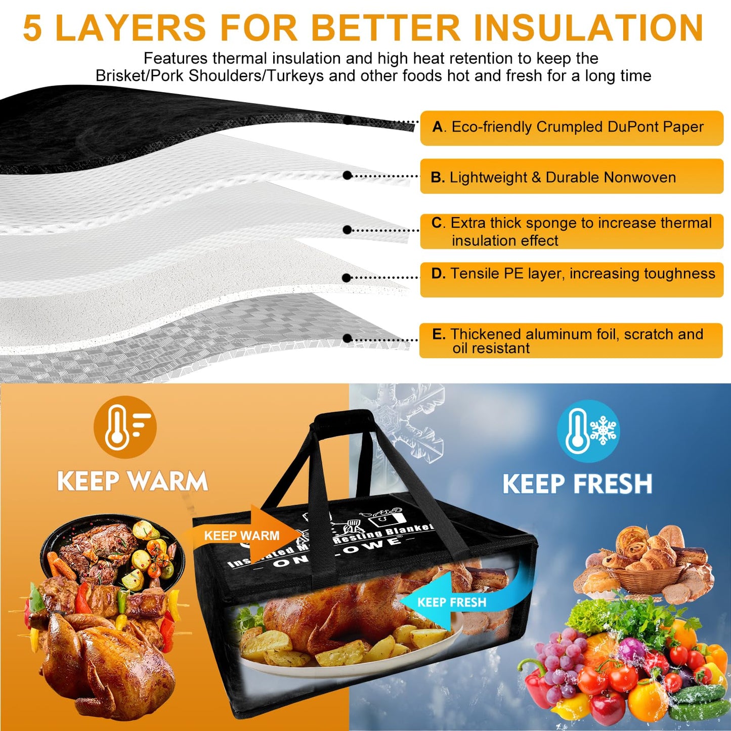 BBQ Blanket for Resting Meat - Insulated Meat Resting Bag for Smoking & Grilling | Compatible with Multiple models BBQ Prep Tub for Large Brisket/Beef/Pork Shoulders, Gifts for Men, Christmas Gifts