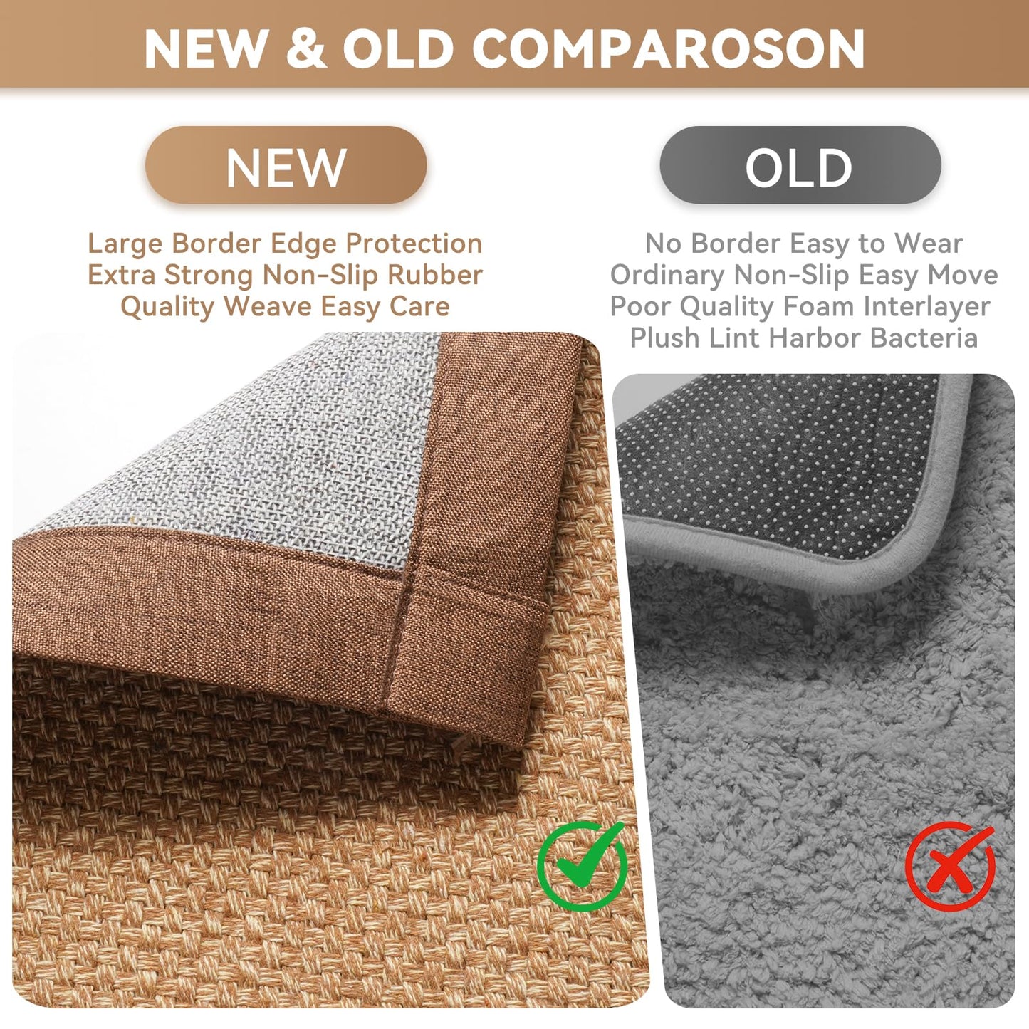 YDKGL Front Door Mat 2'x3', Jute Like Non-Slip Indoor Mat Entrance, Woven Washable Doormat for Front Indoor Entryway, Brown