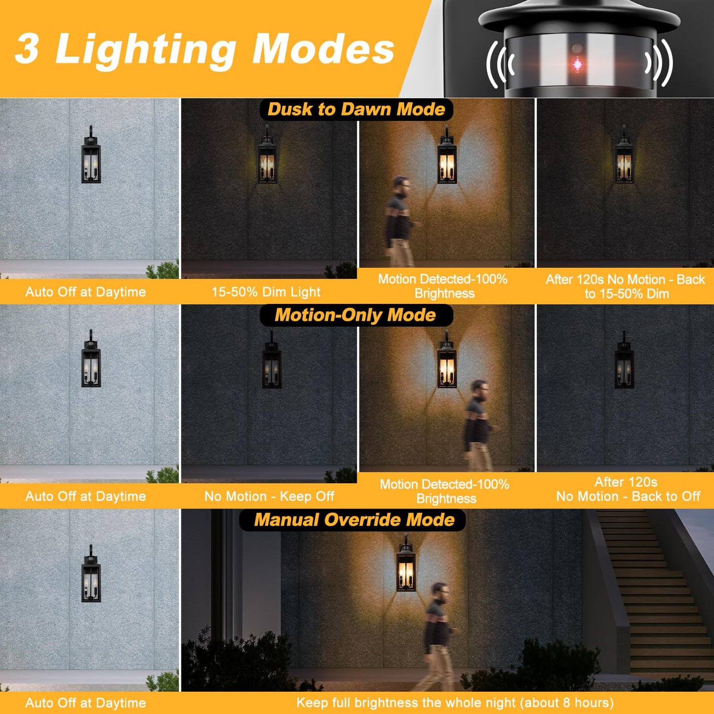 20" Black Motion Sensor Outdoor Light, Large Dusk to Dawn Outdoor Lighting Fixture, Farmhouse Wall Mounted Porch Lamp, Waterproof Sconce Light for Outside Patio, 3 Modes/2-Light/1-Pack