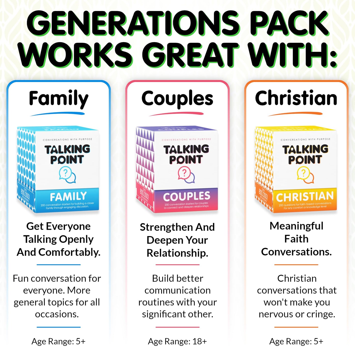 200 Intergenerational Conversation Cards - Get to Know Parents and Grandparents for Family Game Night with Curated Question Cards - Family Fun Games for Adults and Kids Too - Relatives Icebreaker